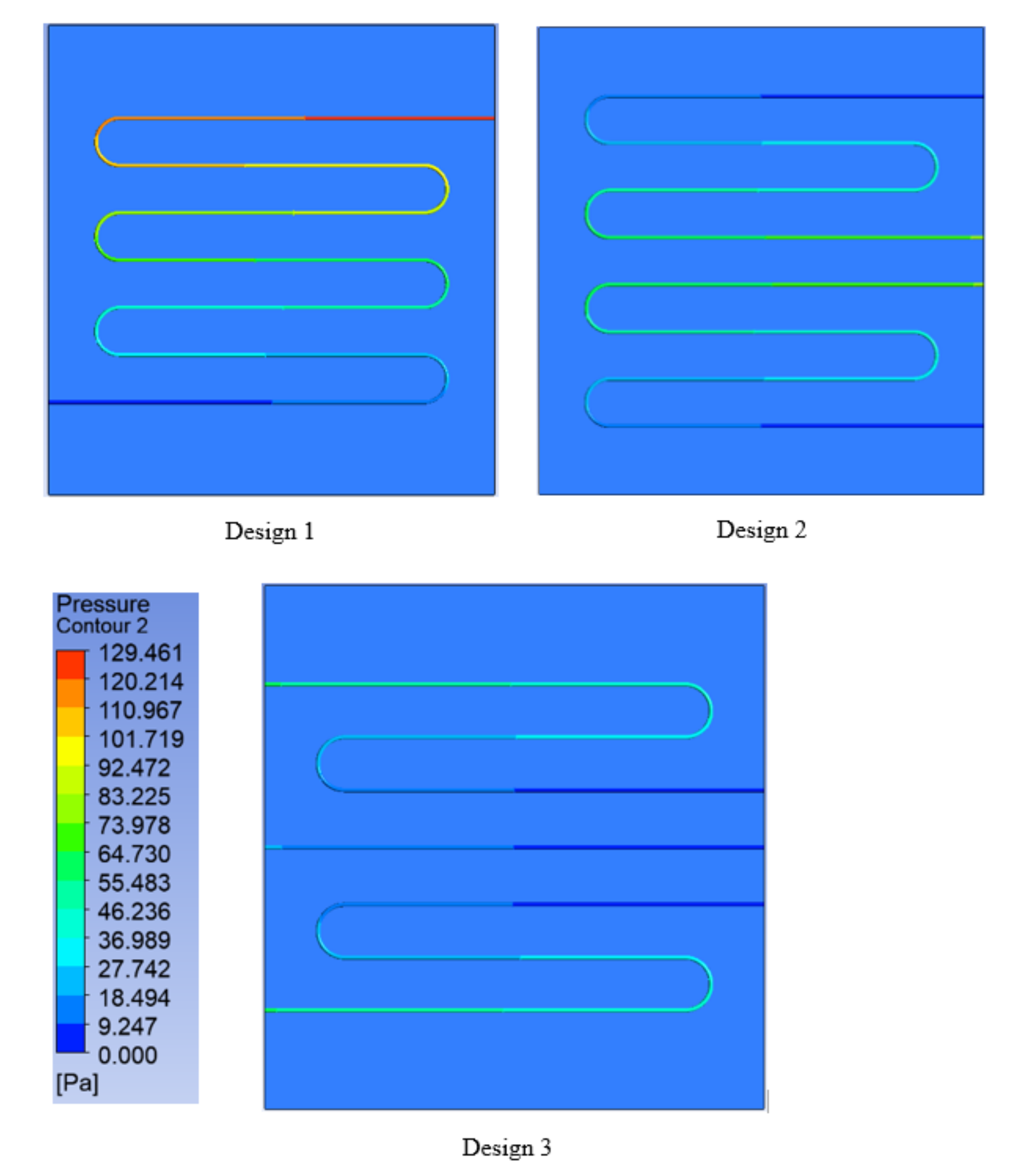 Energies 14 04744 g010 550