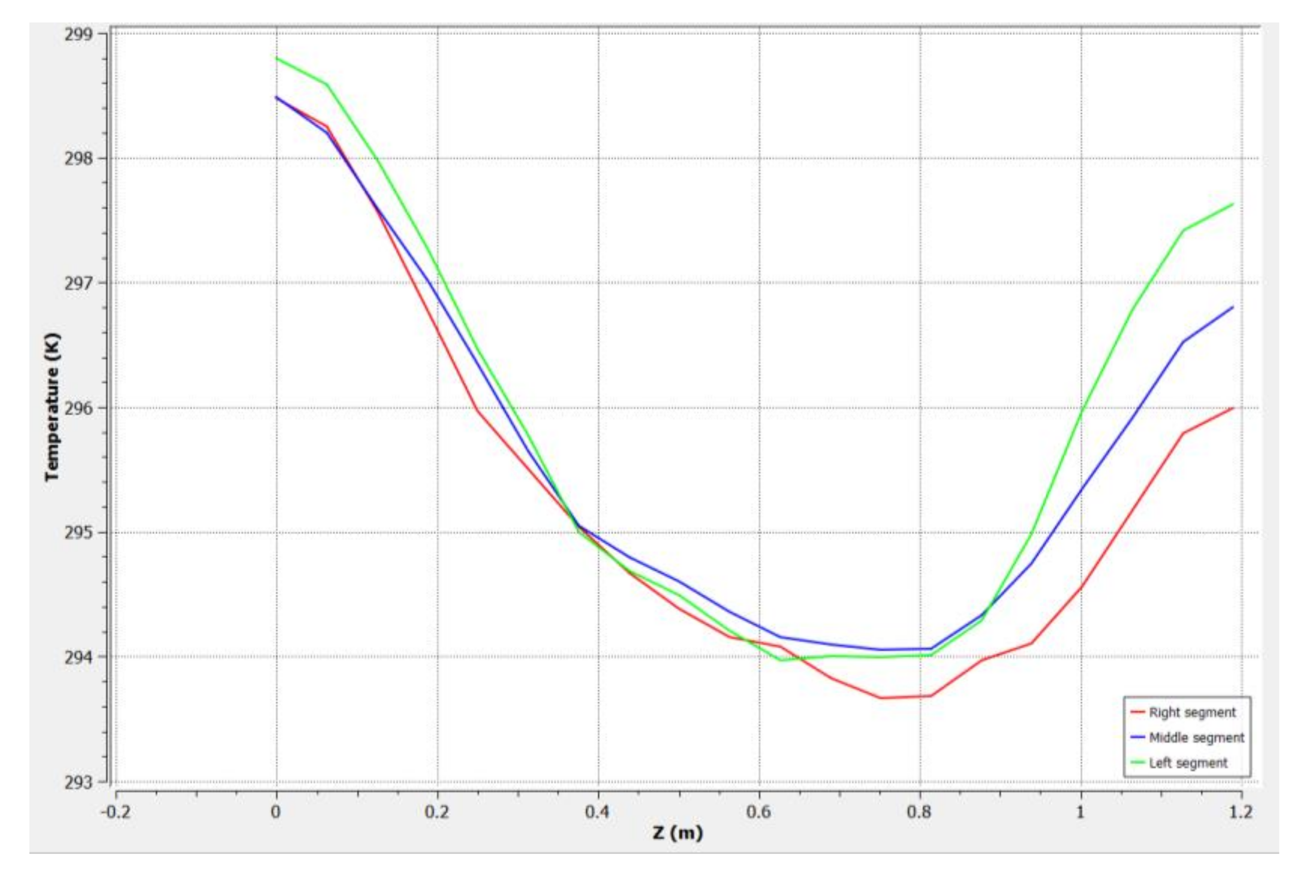 Energies 14 04744 g011 550