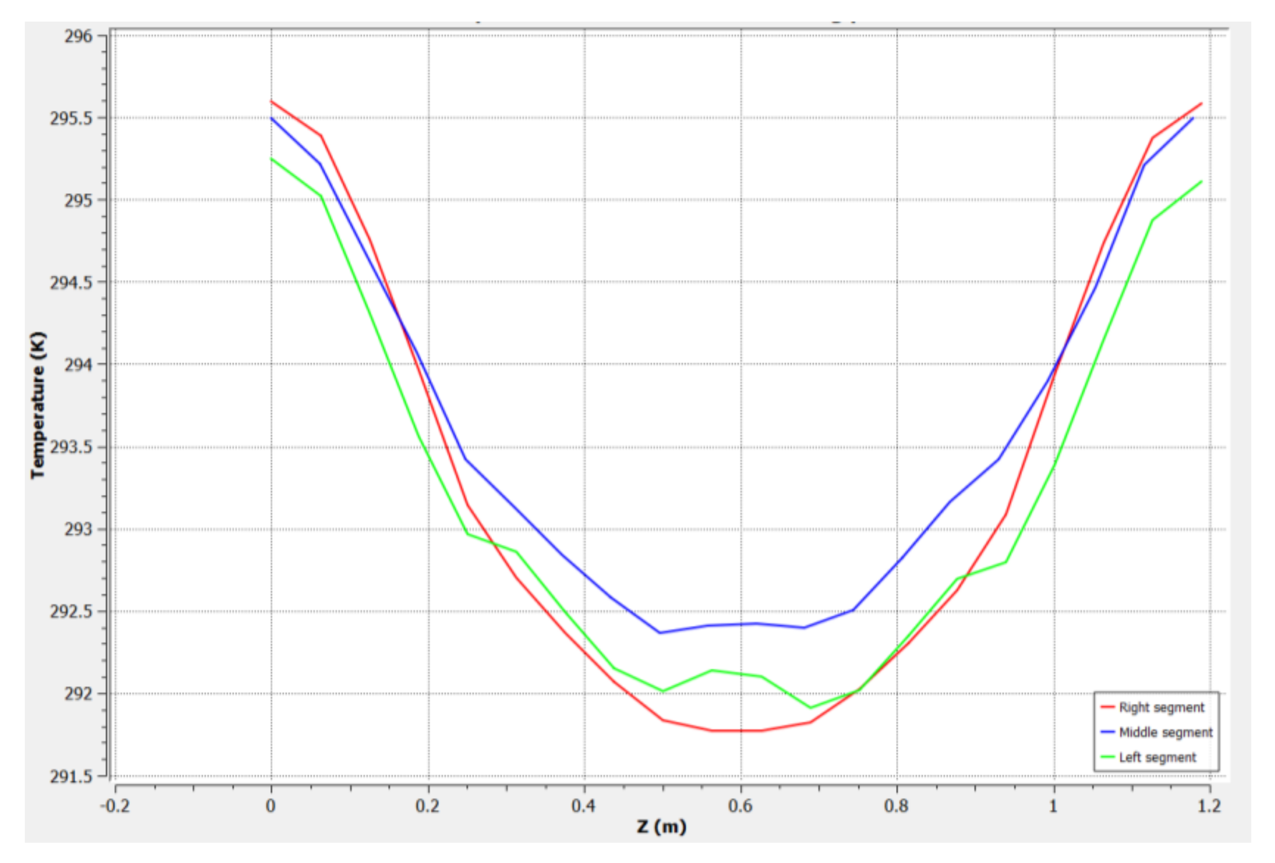 Energies 14 04744 g012 550