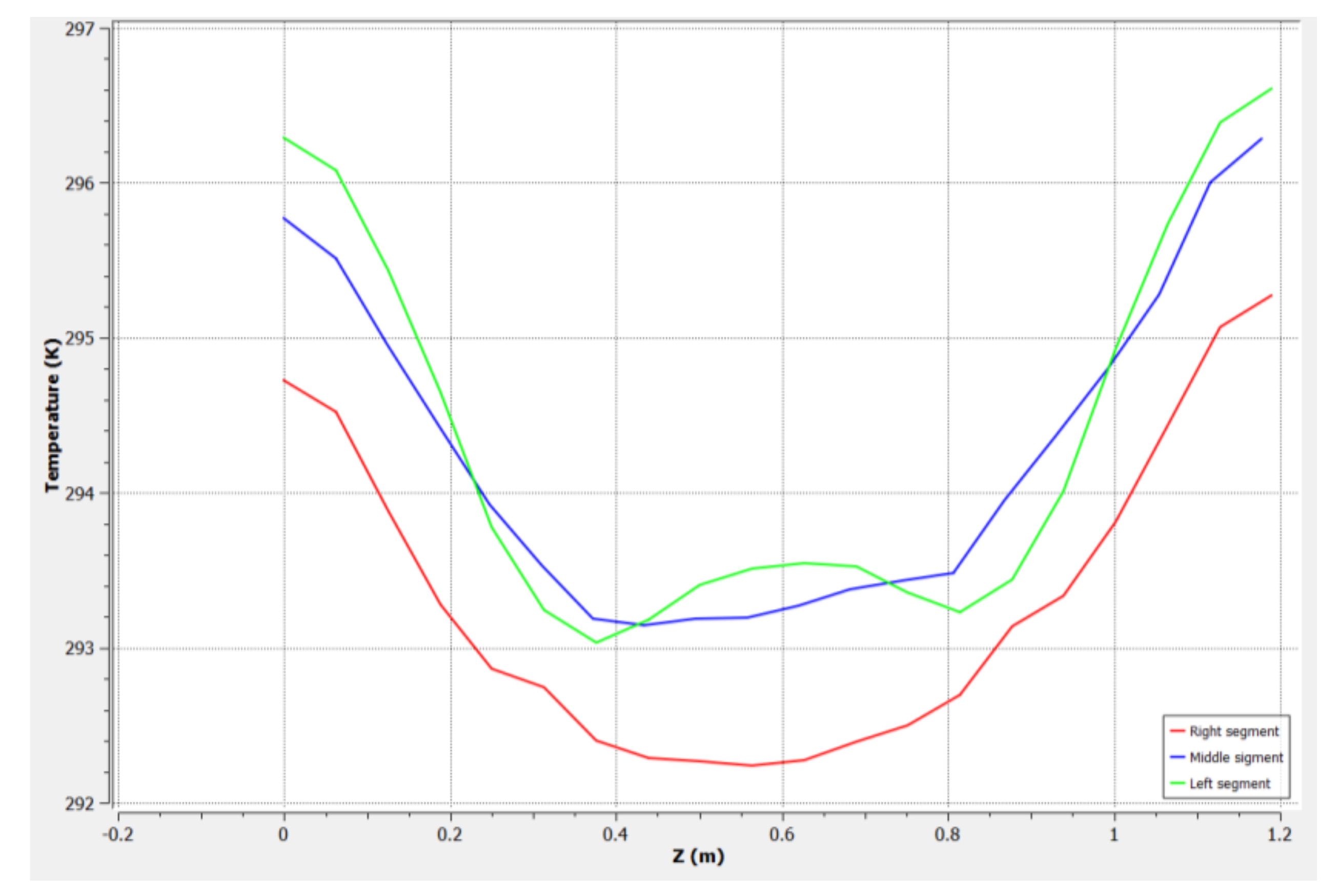Energies 14 04744 g013 550