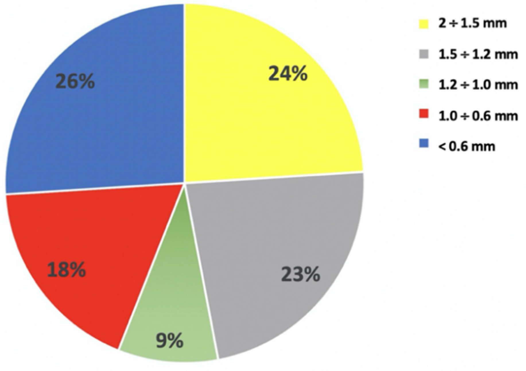 Energies 14 04745 g001