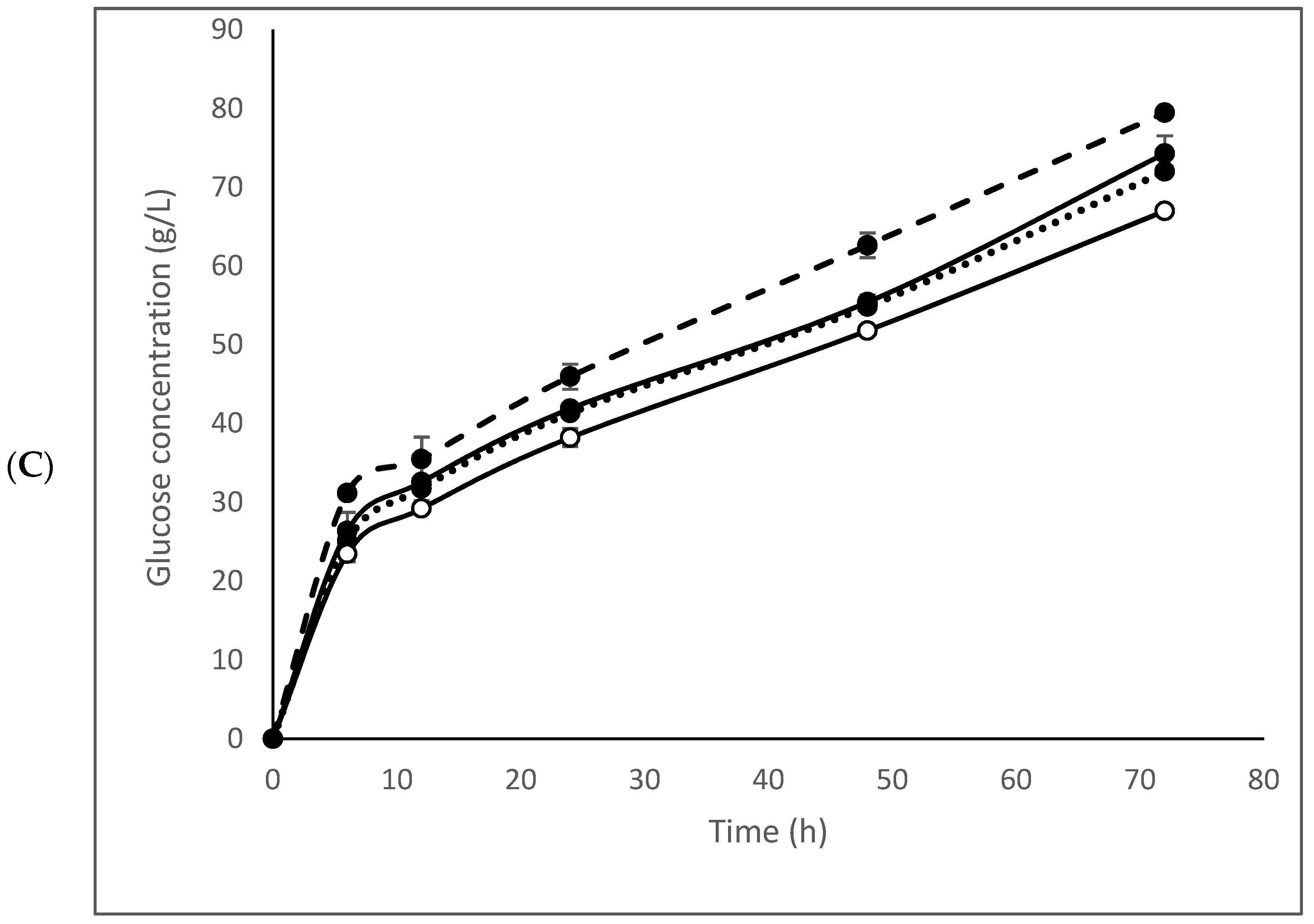 Energies 14 04746 g006b Energies 14 04746 g006b