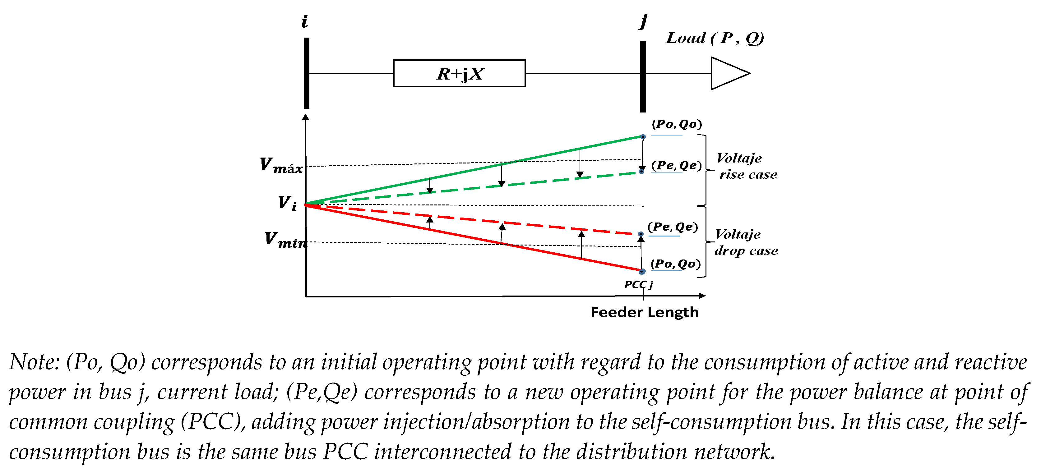Energies 14 04749 g001