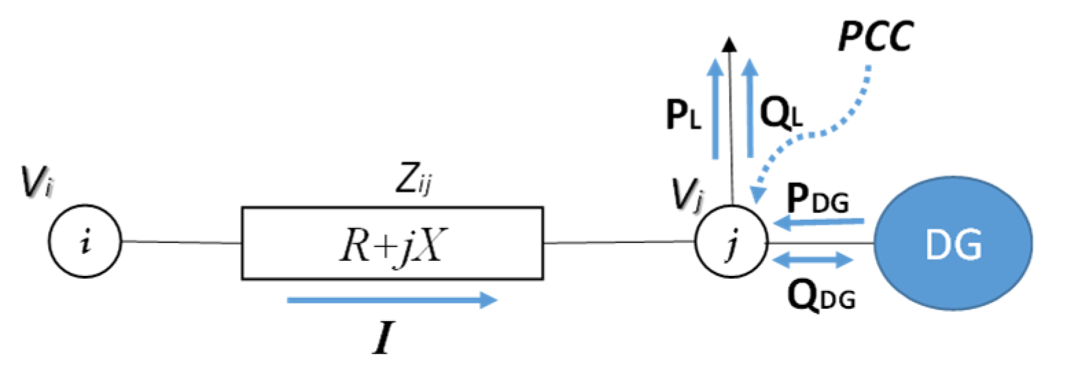 Energies 14 04749 g002