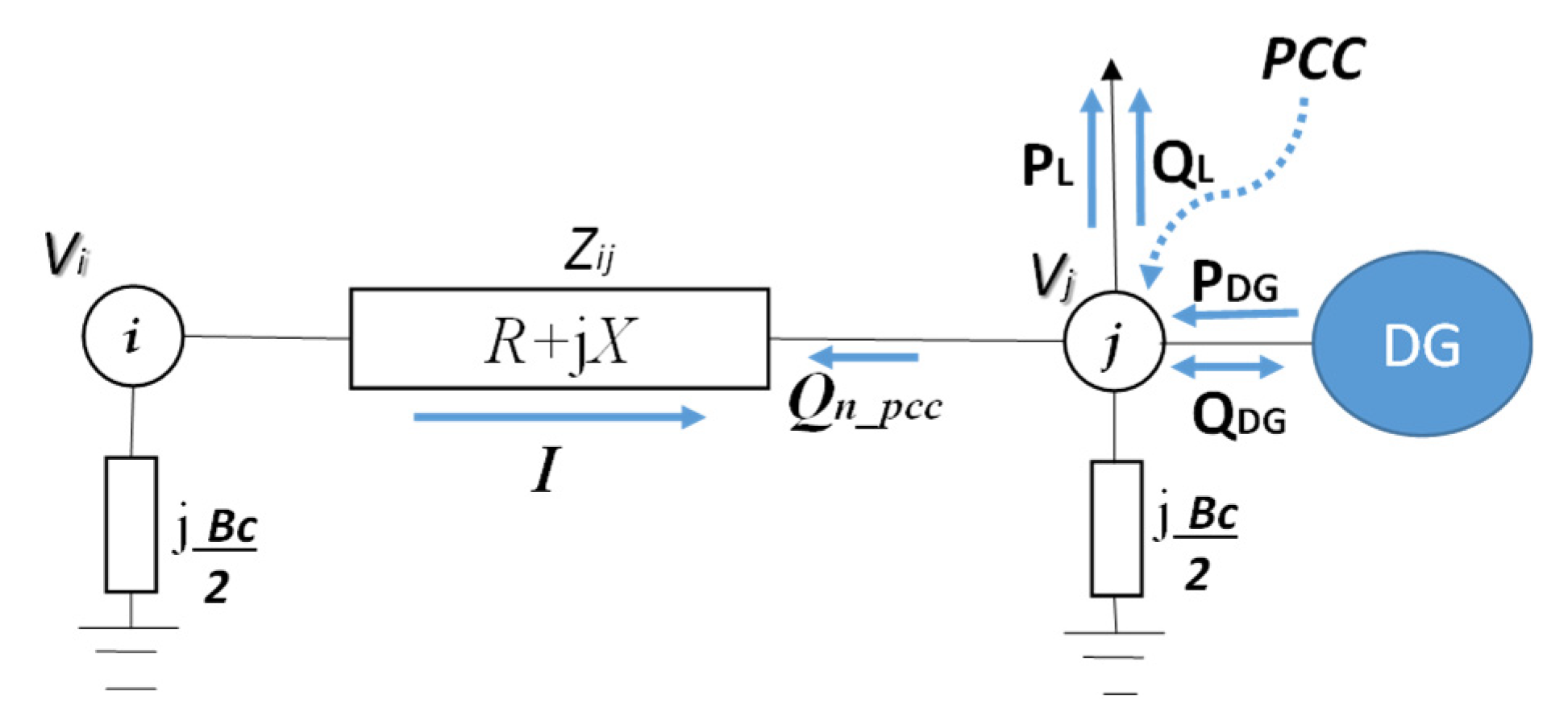 Energies 14 04749 g003