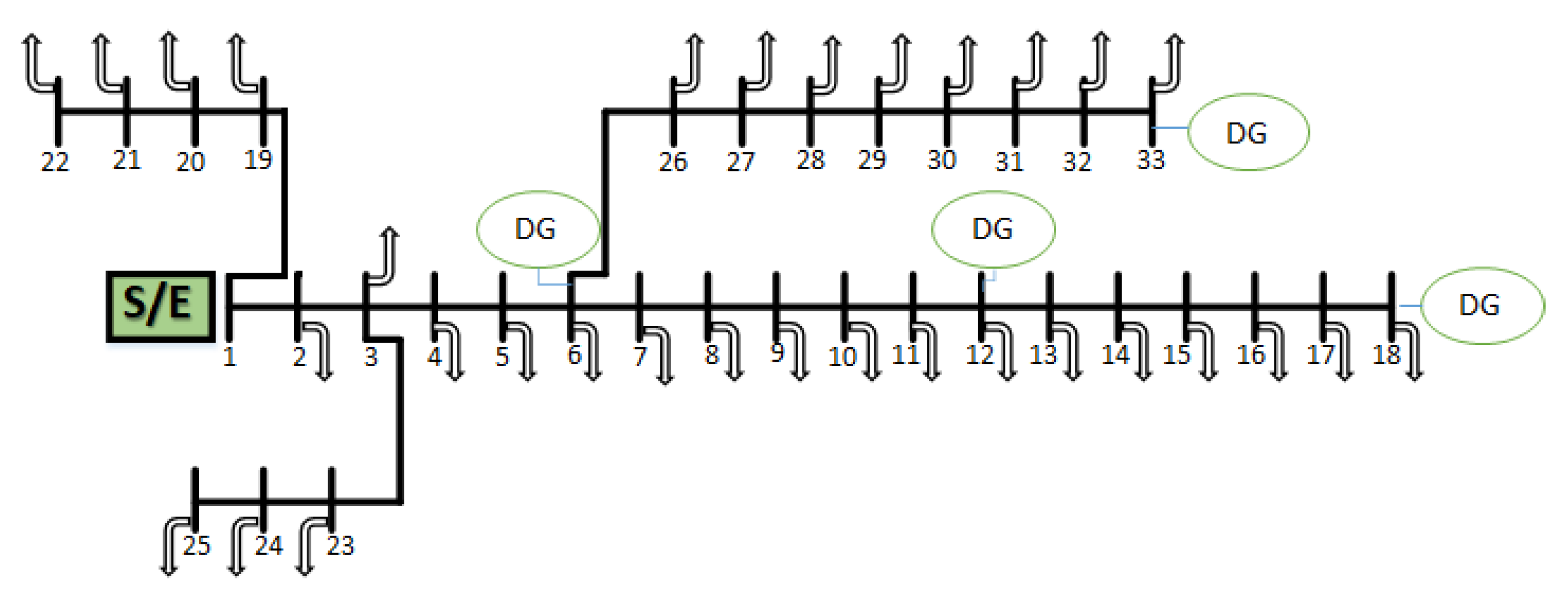 Energies 14 04749 g008