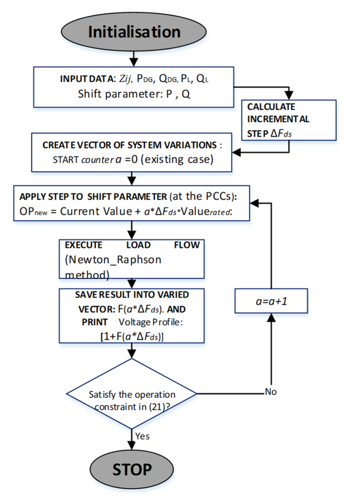 Energies 14 04749 g009