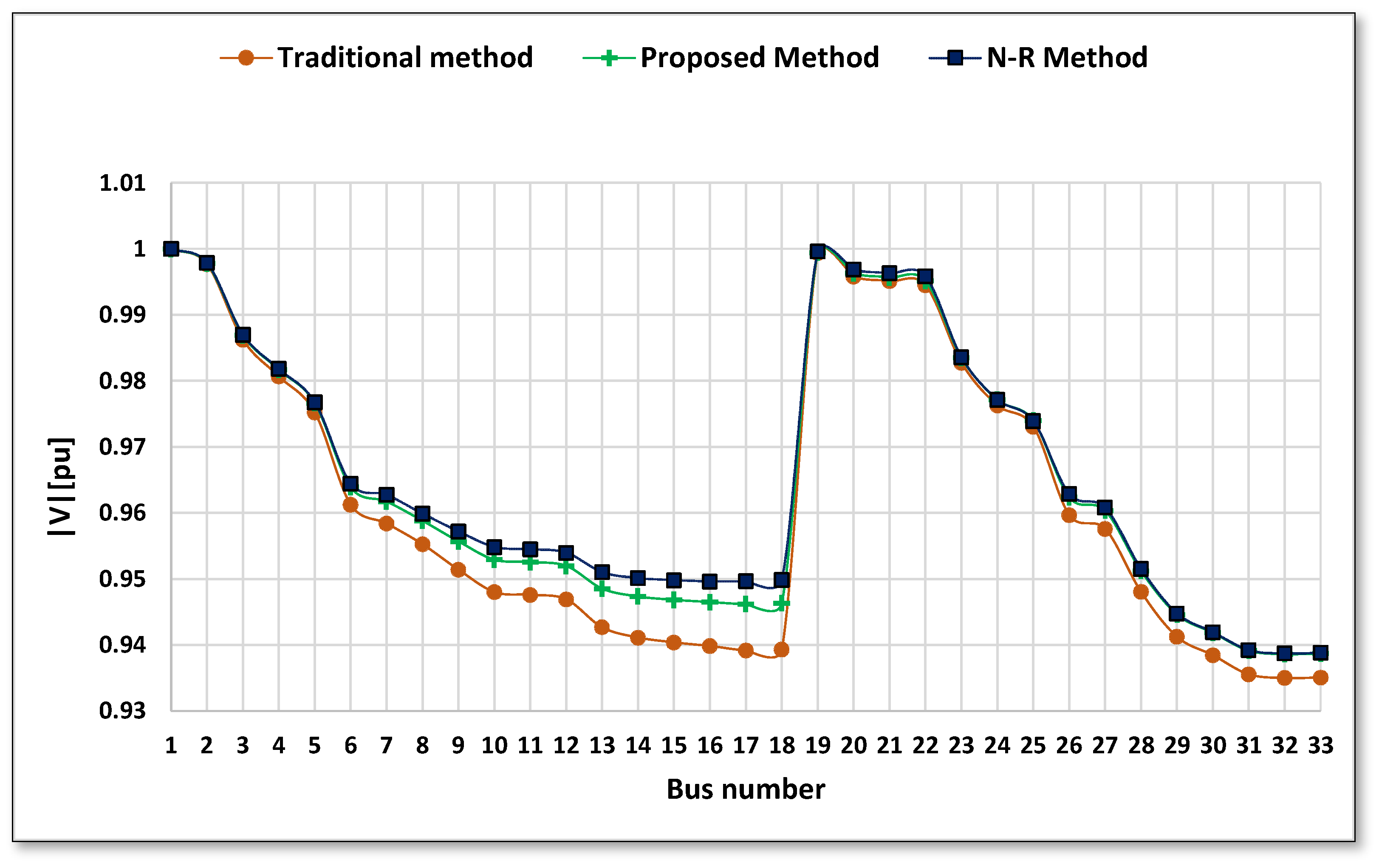 Energies 14 04749 g011