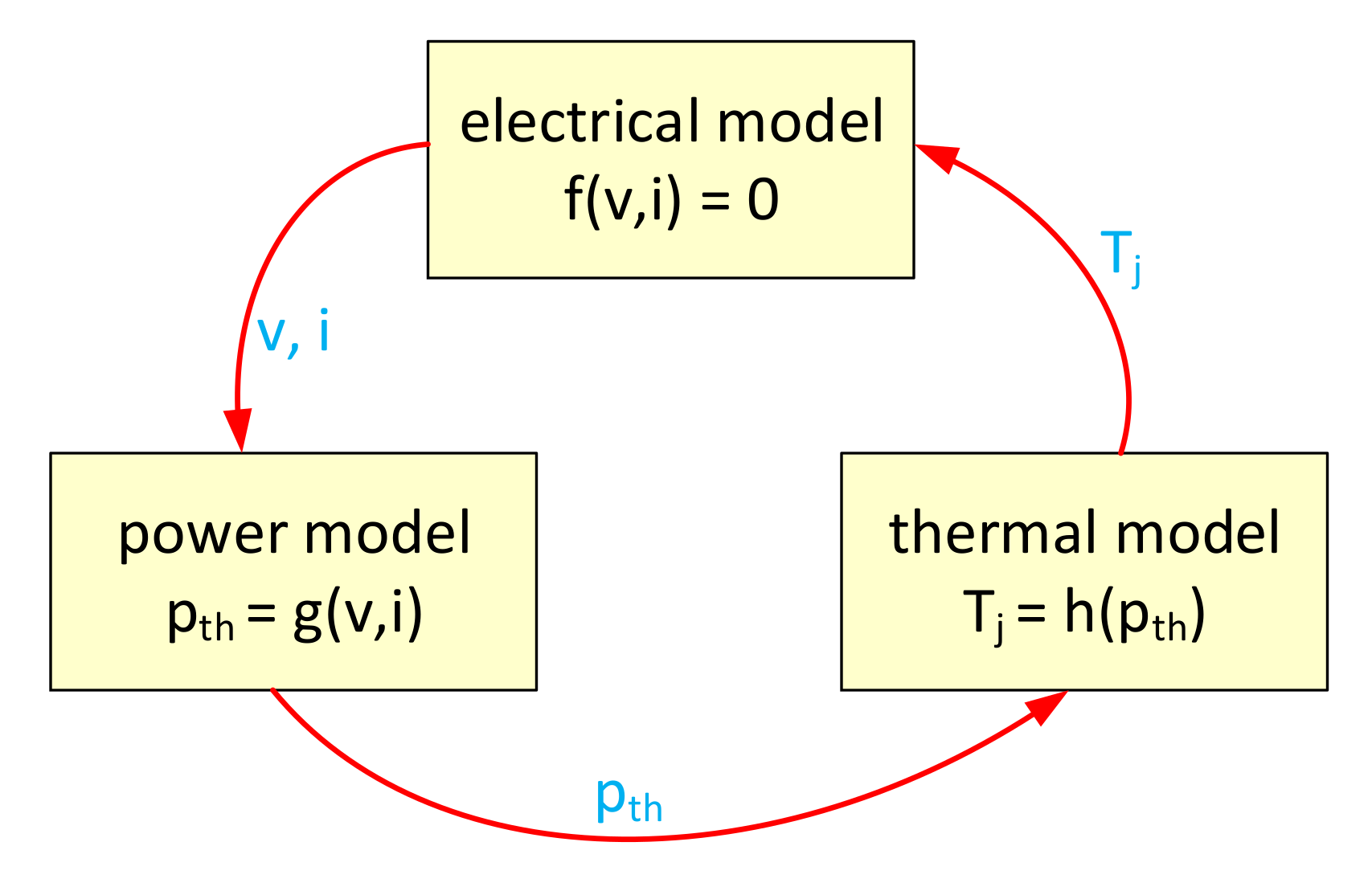 Energies 14 04750 g001 Energies 14 04750 g001