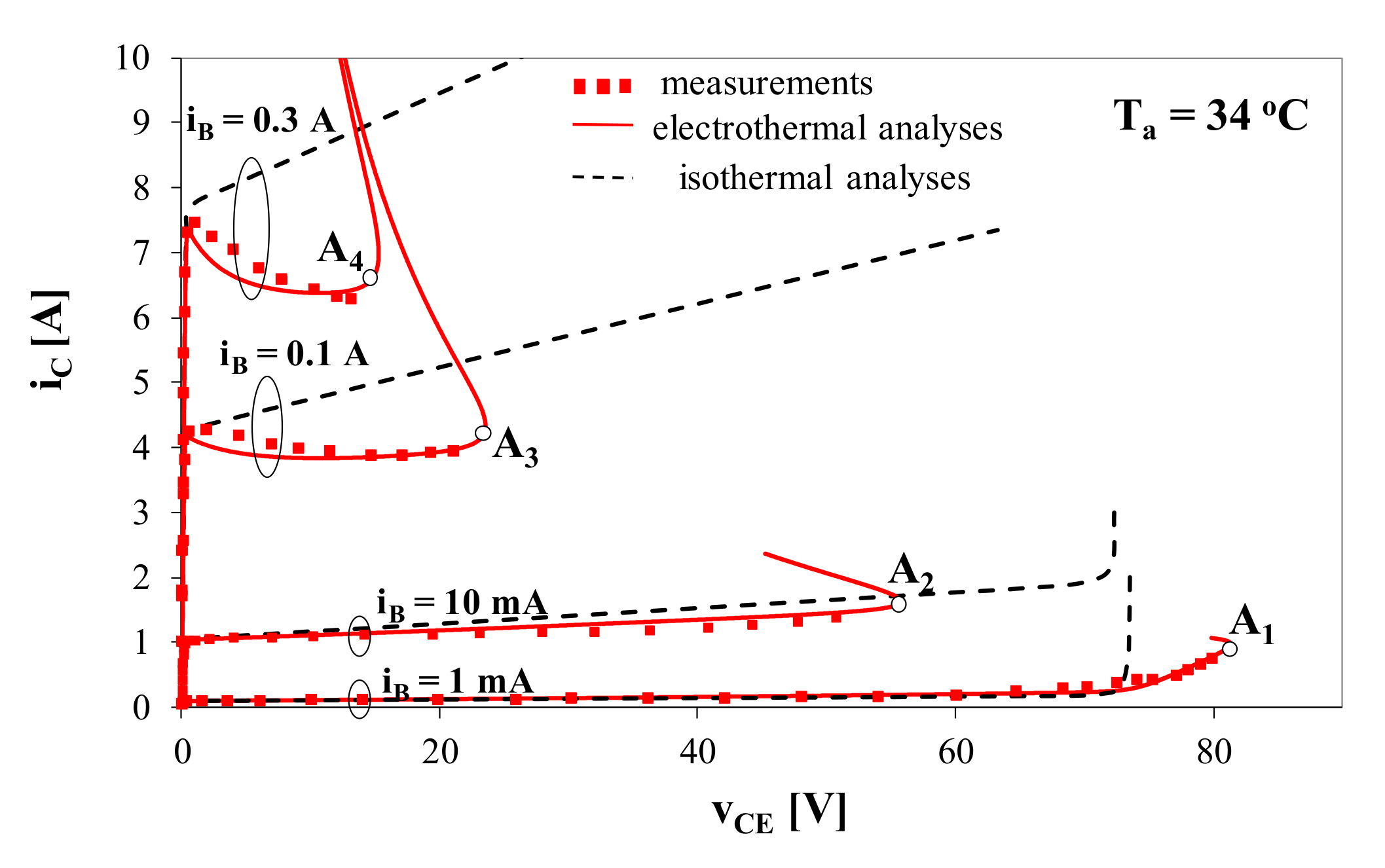 Energies 14 04750 g002 Energies 14 04750 g002