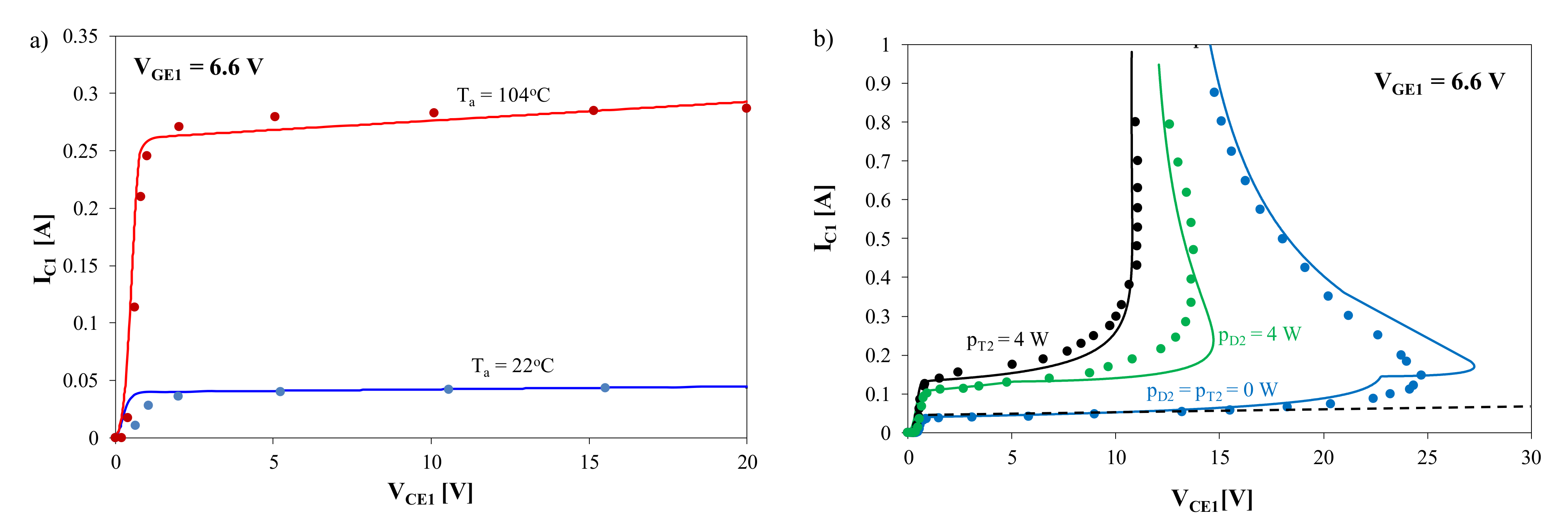 Energies 14 04750 g004 Energies 14 04750 g004