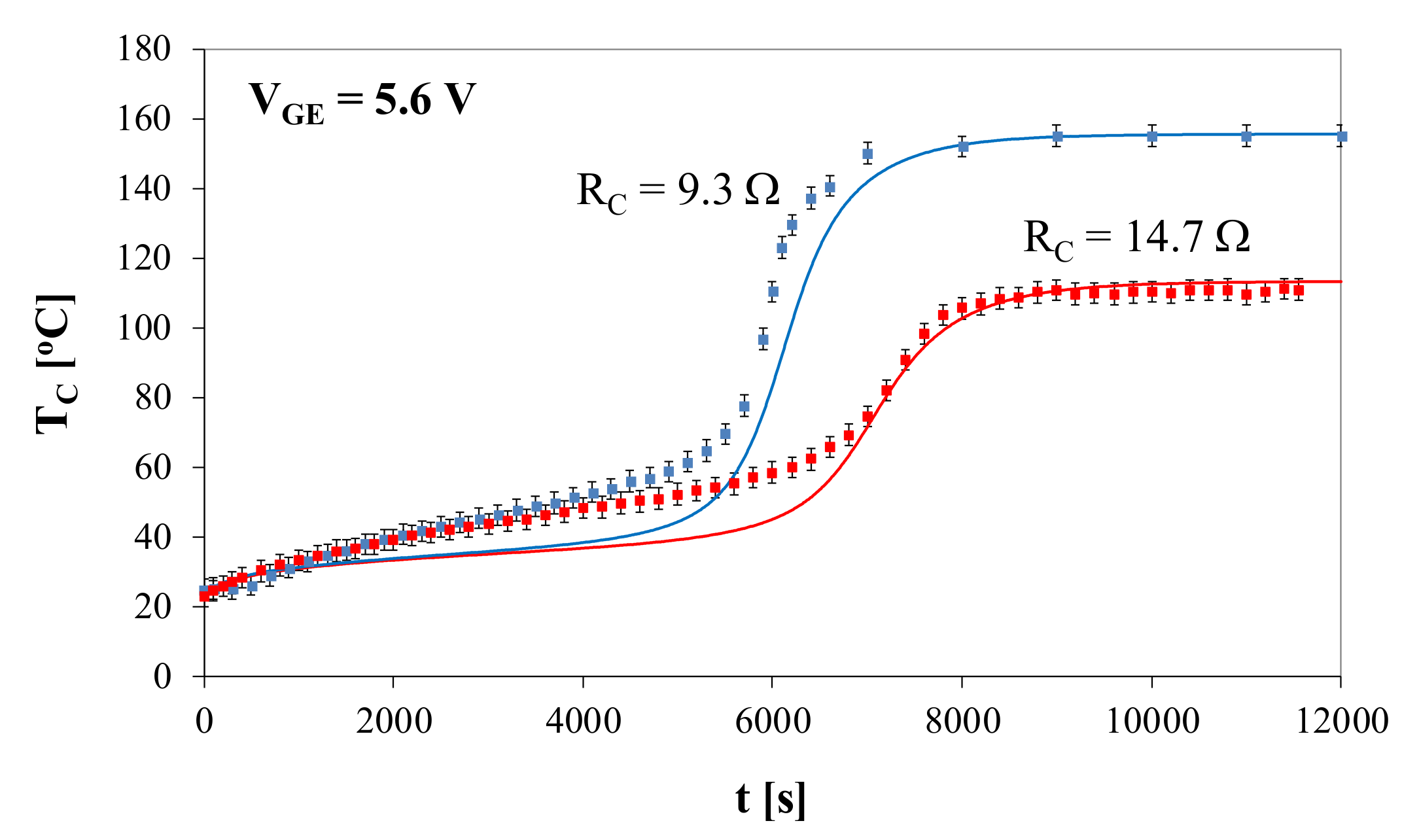 Energies 14 04750 g007 Energies 14 04750 g007