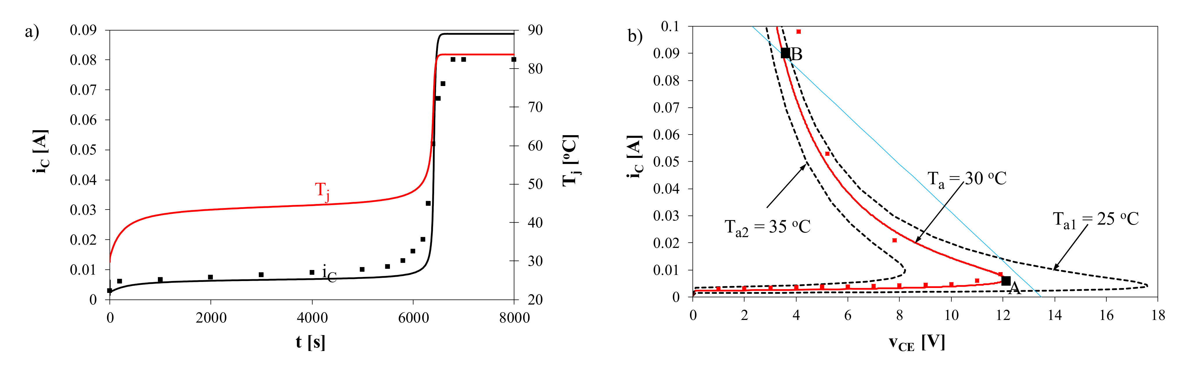 Energies 14 04750 g008 Energies 14 04750 g008