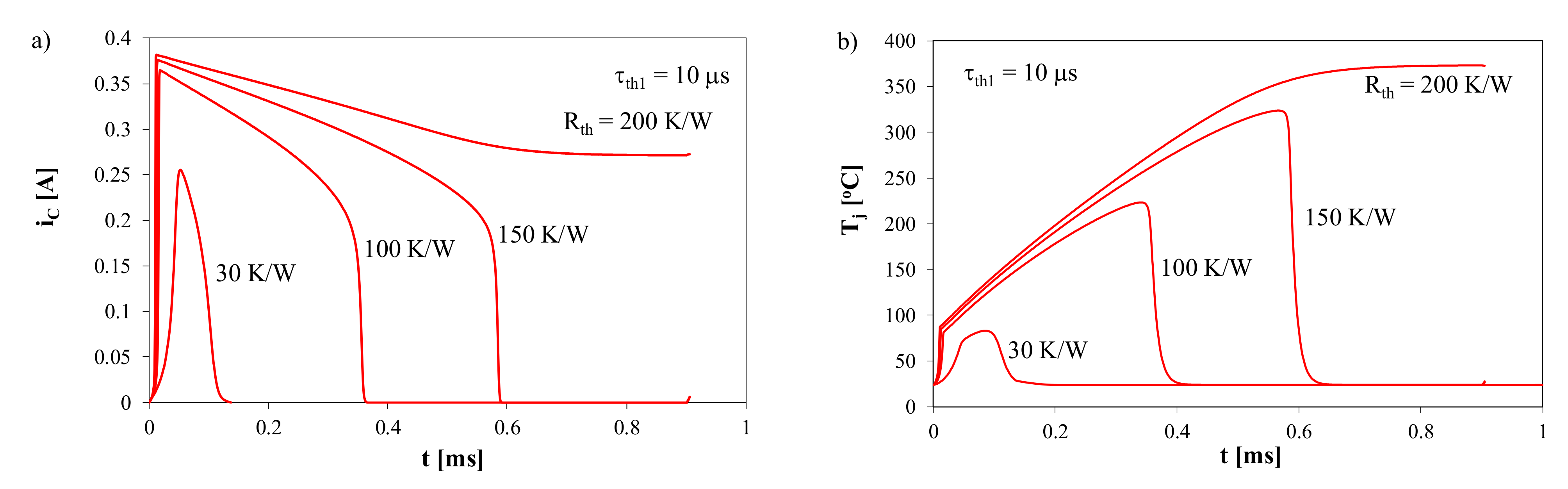 Energies 14 04750 g009 Energies 14 04750 g009