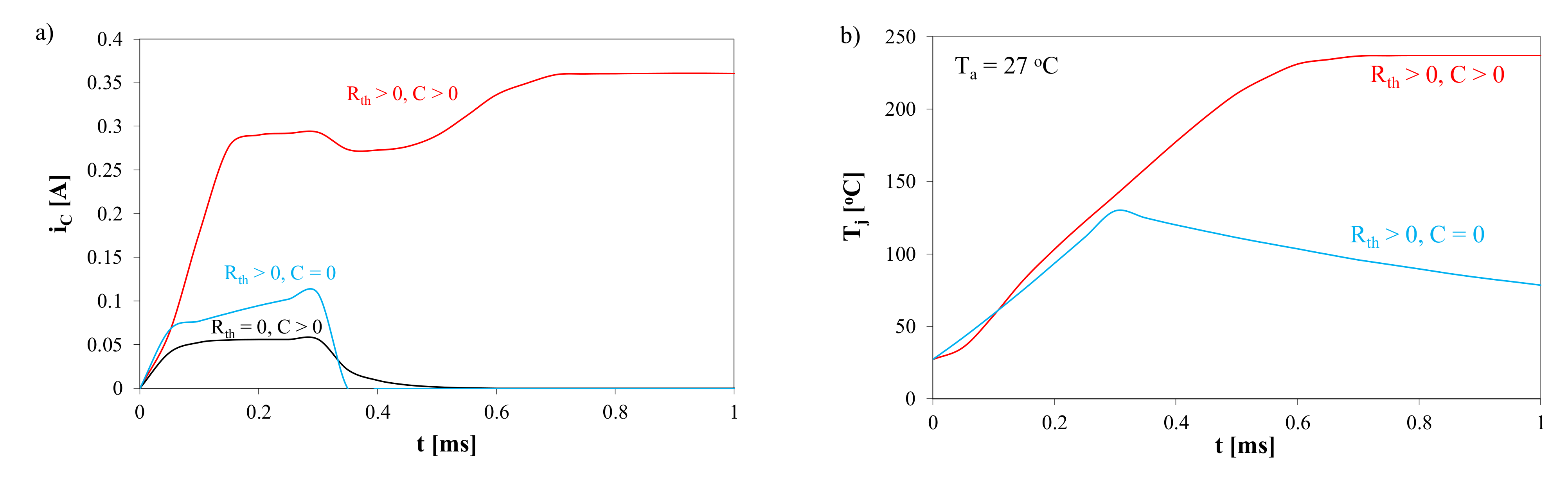 Energies 14 04750 g010 Energies 14 04750 g010