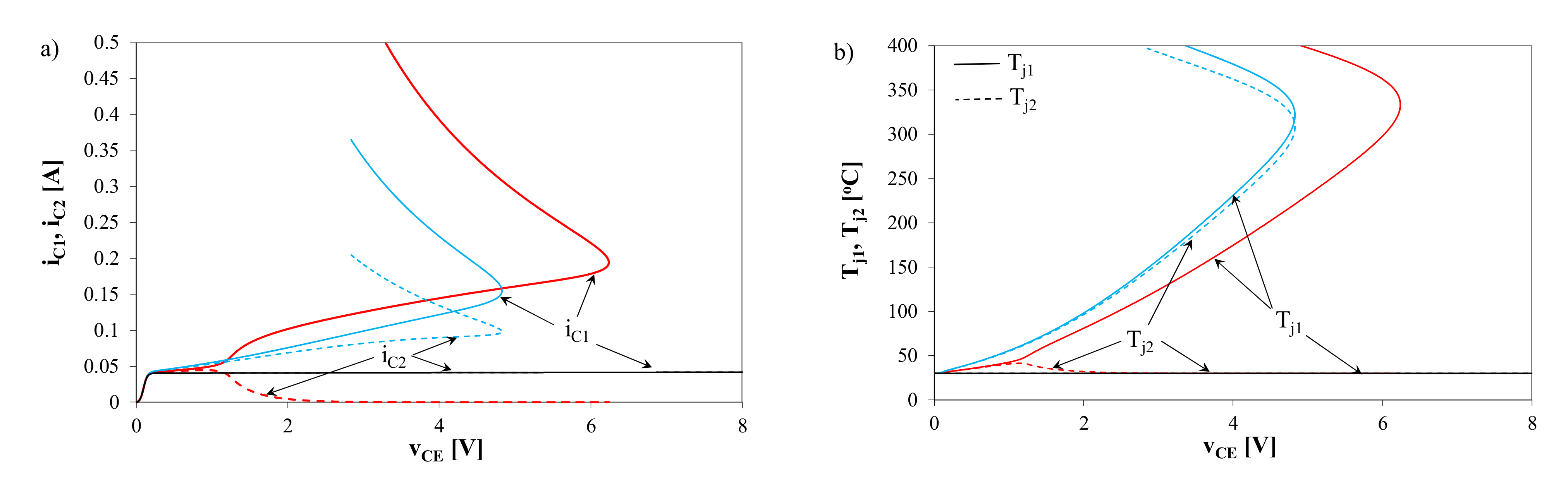 Energies 14 04750 g012 Energies 14 04750 g012