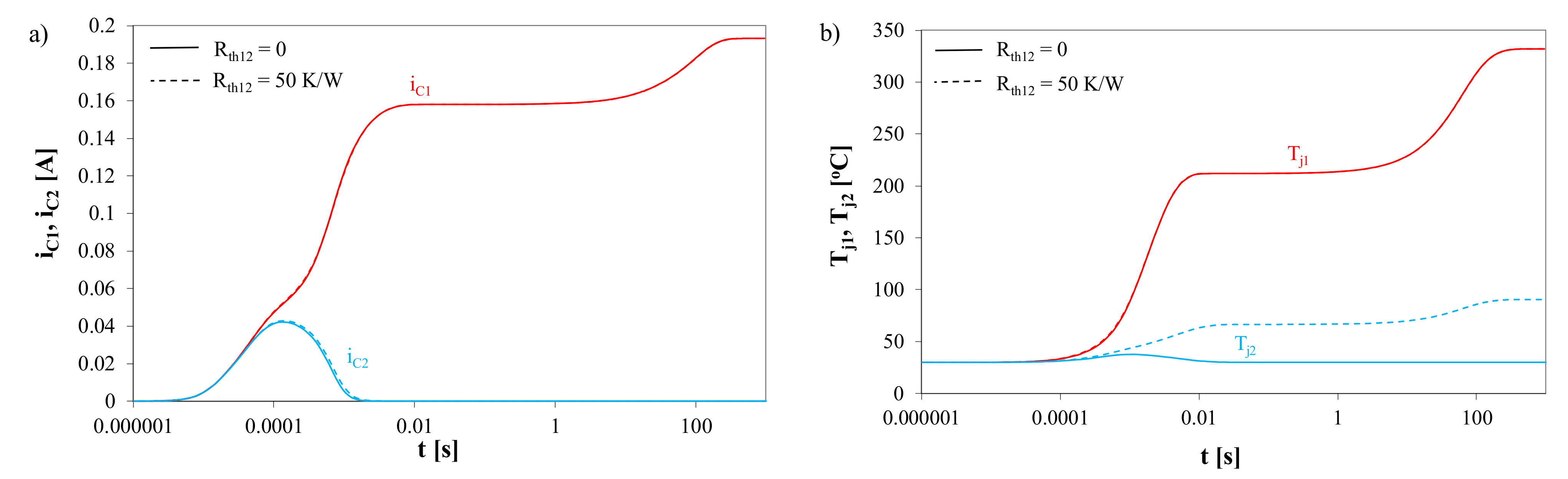 Energies 14 04750 g014 Energies 14 04750 g014