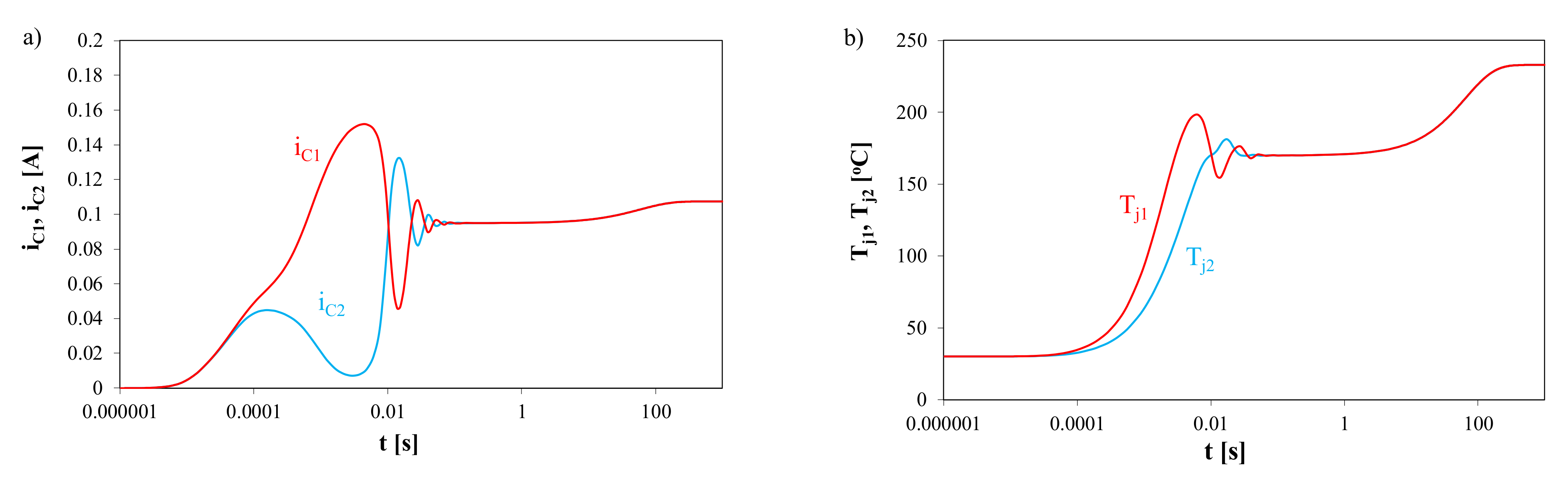 Energies 14 04750 g015 Energies 14 04750 g015