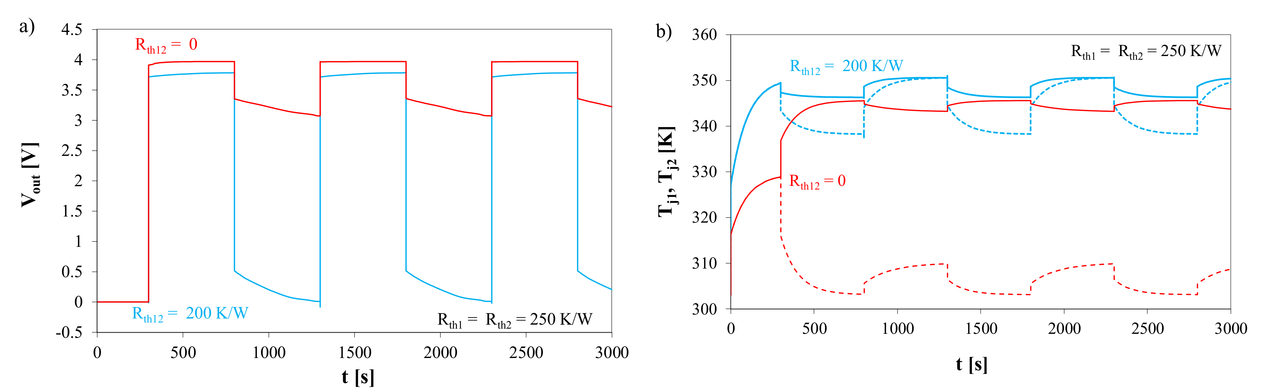 Energies 14 04750 g018 Energies 14 04750 g018