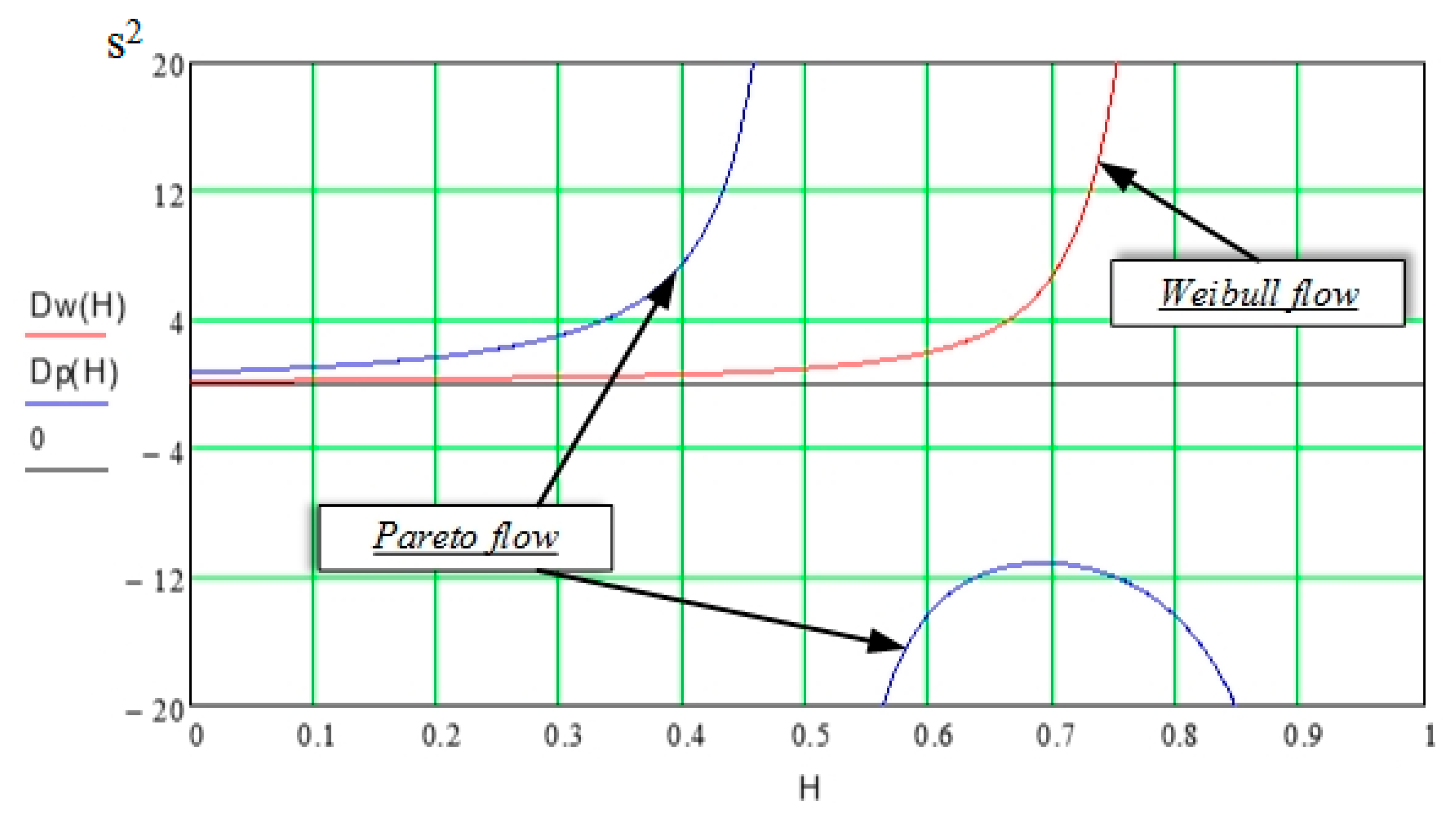 Energies 14 04755 g009 550
