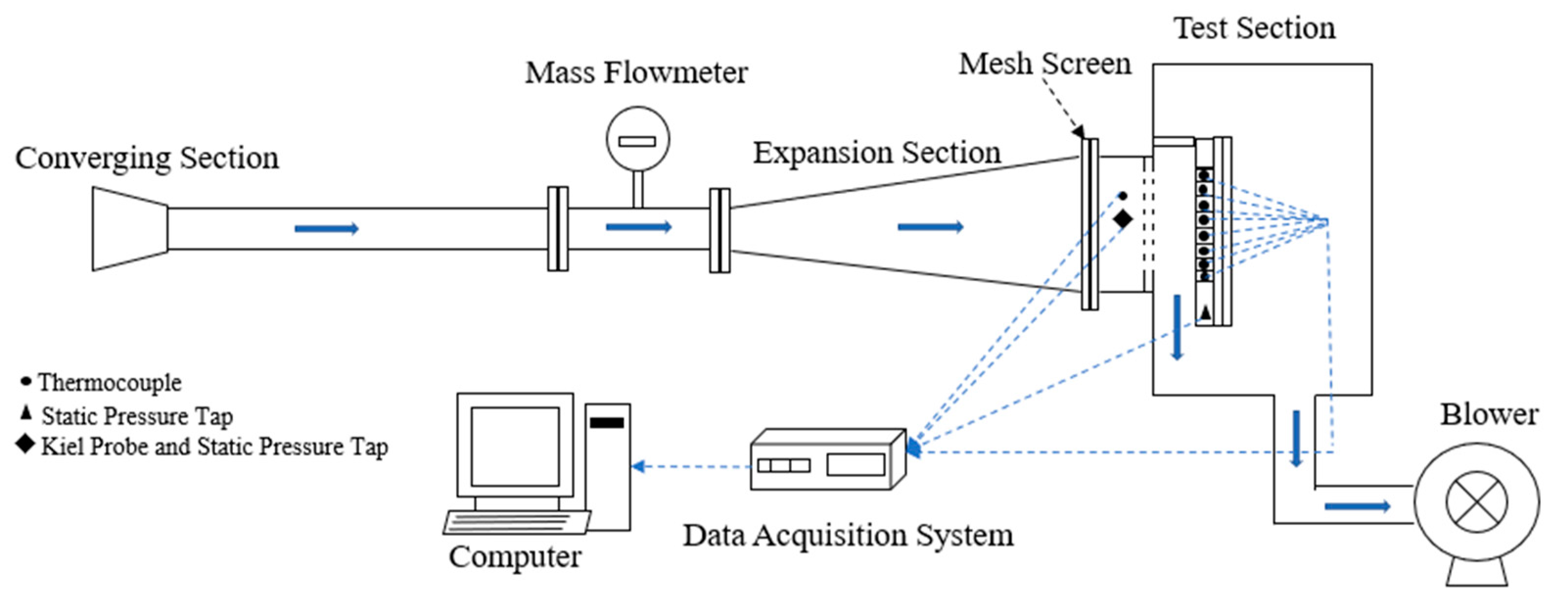 Energies 14 04757 g001