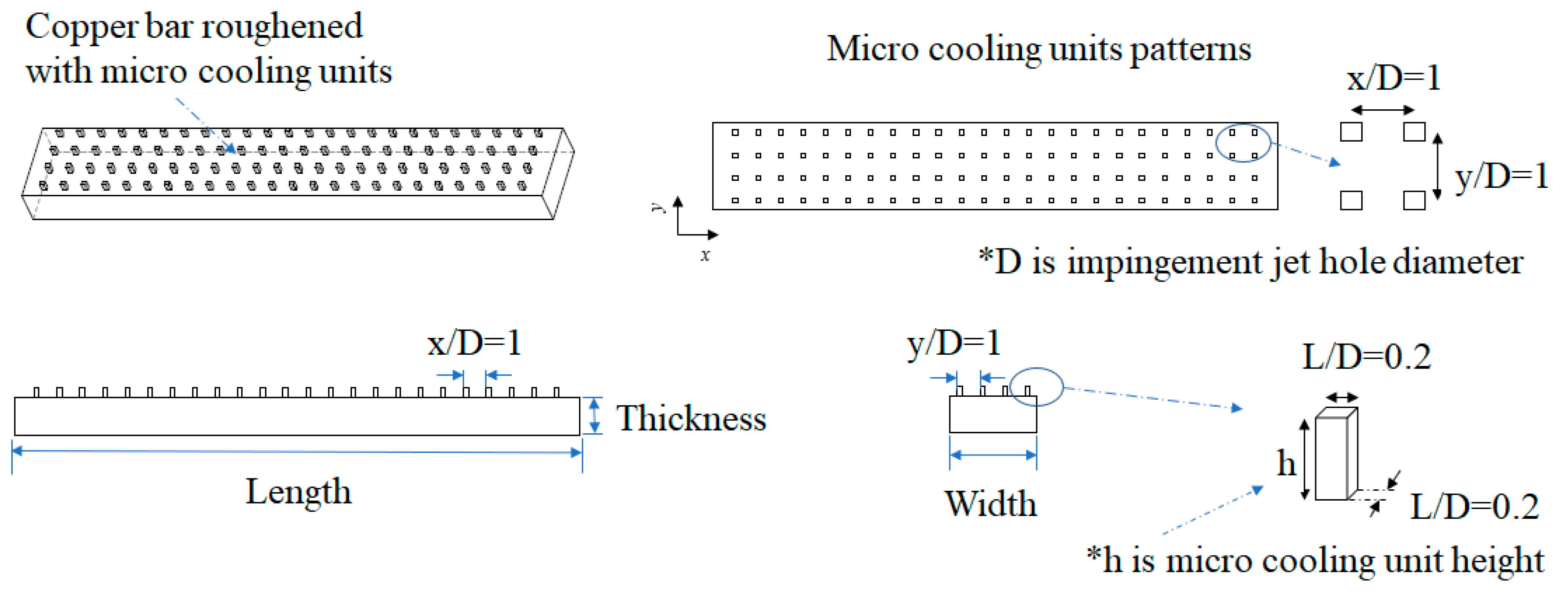 Energies 14 04757 g003