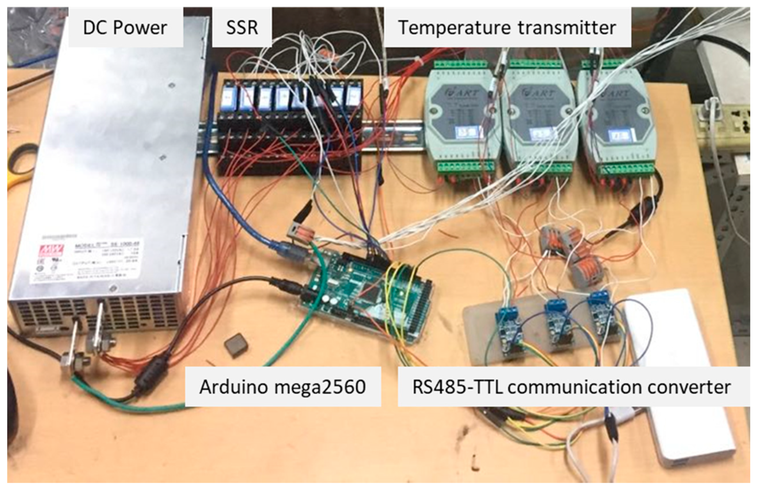 Energies 14 04757 g006