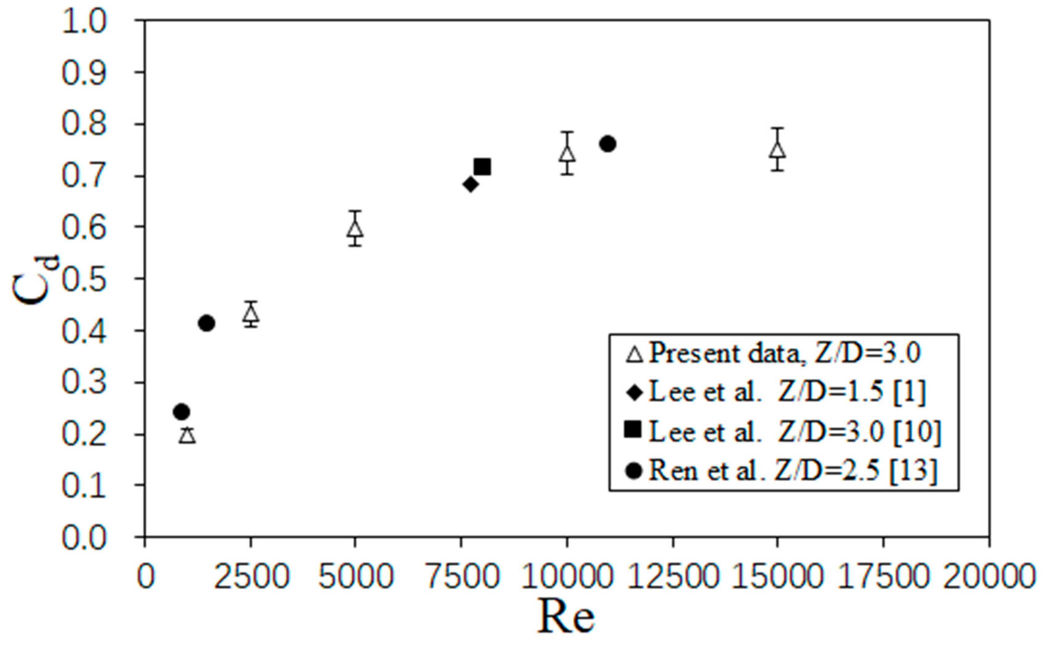 Energies 14 04757 g007