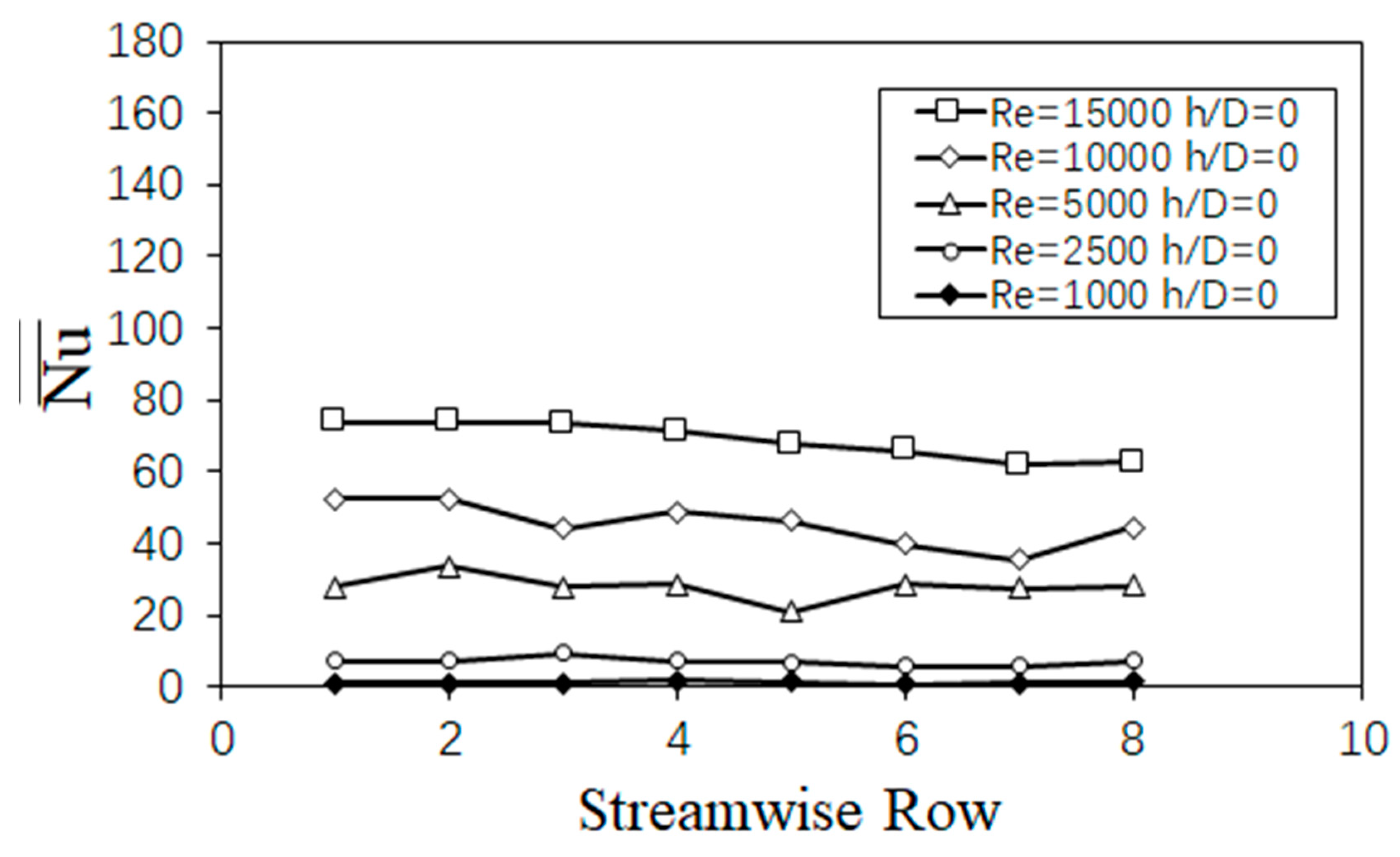 Energies 14 04757 g012