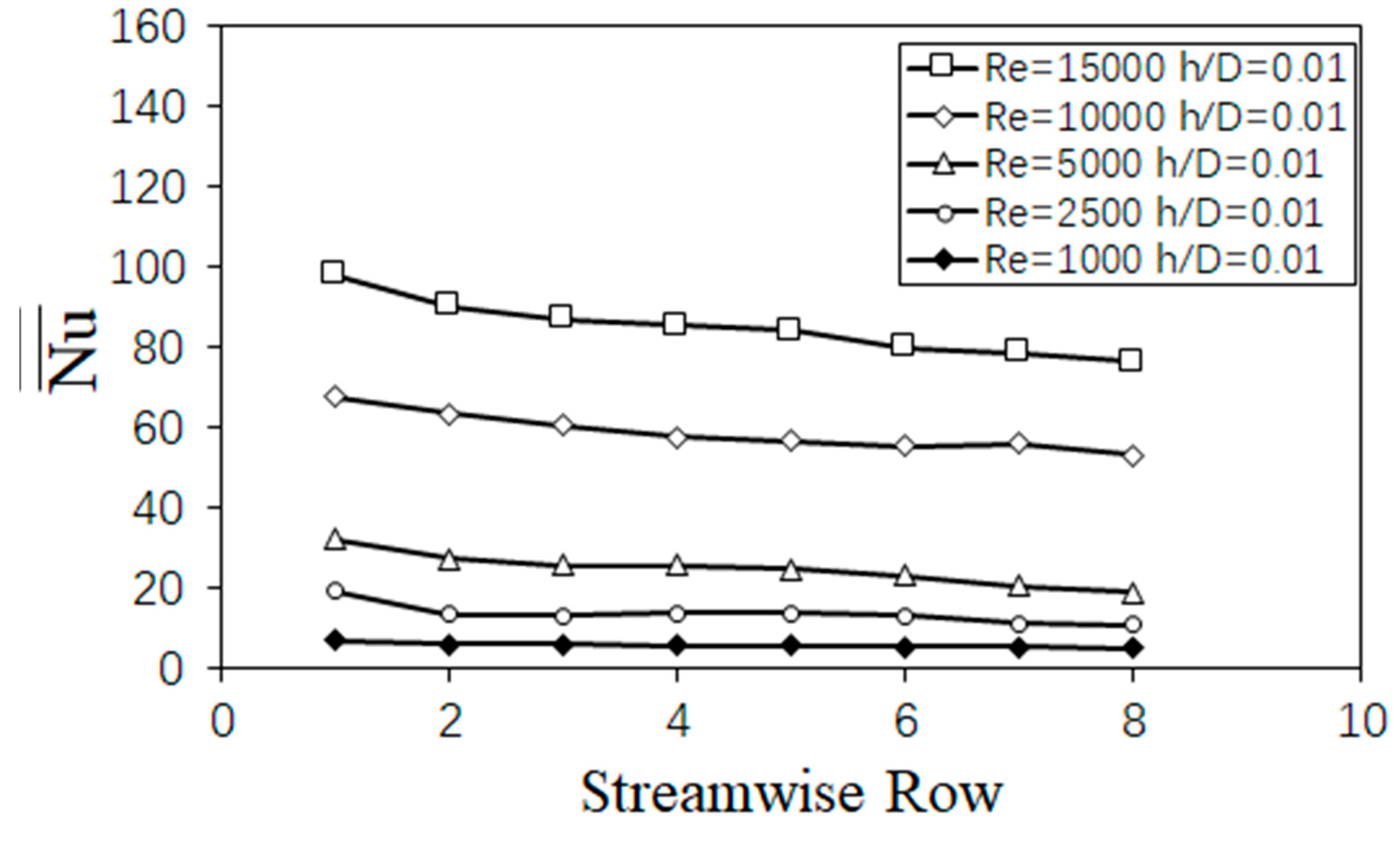 Energies 14 04757 g013