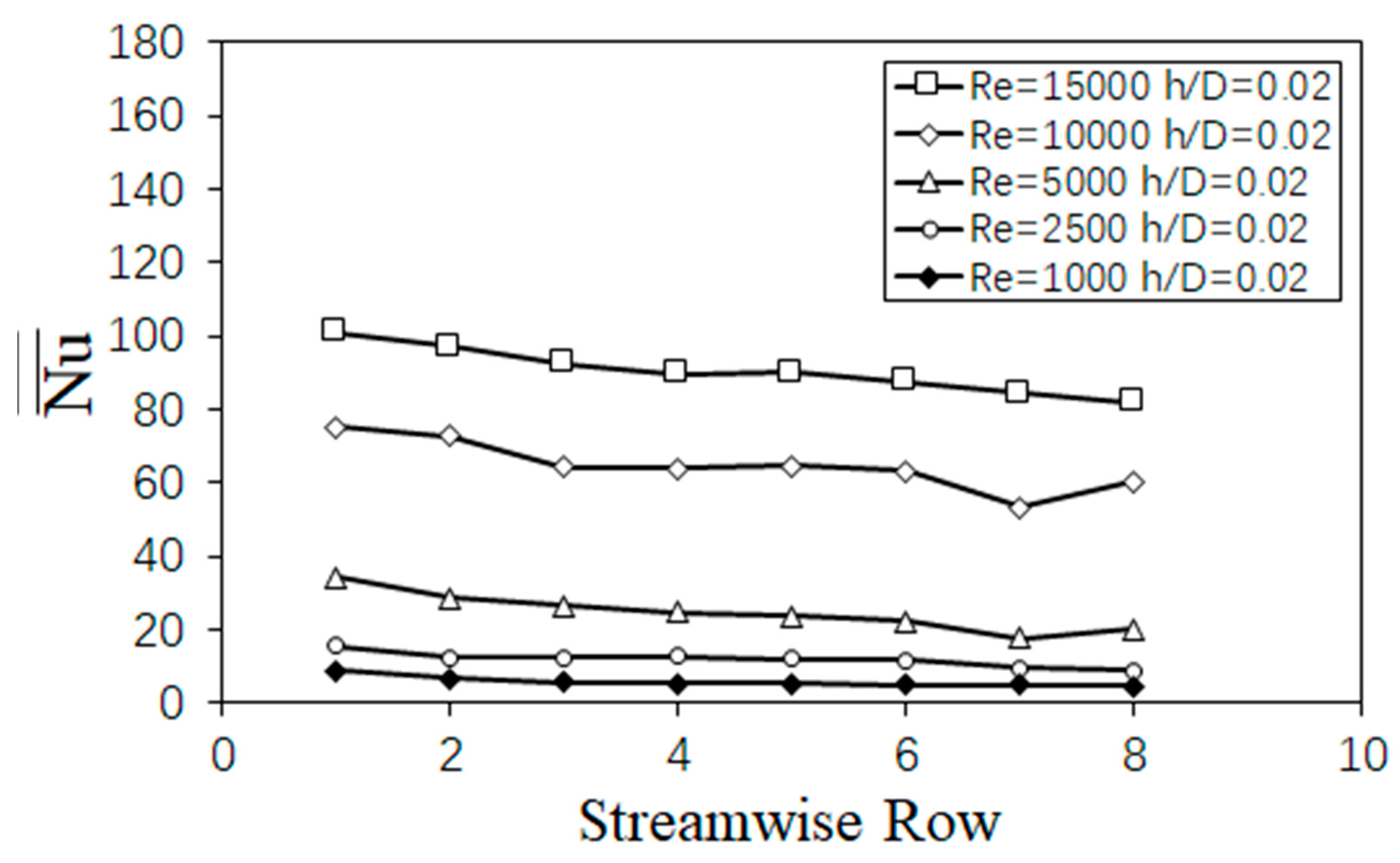 Energies 14 04757 g014