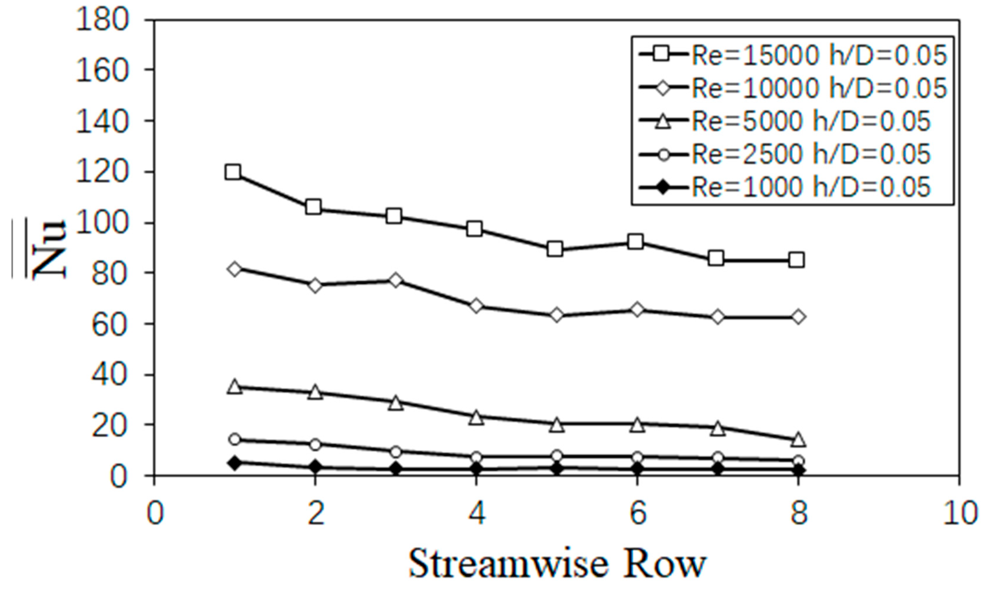 Energies 14 04757 g015