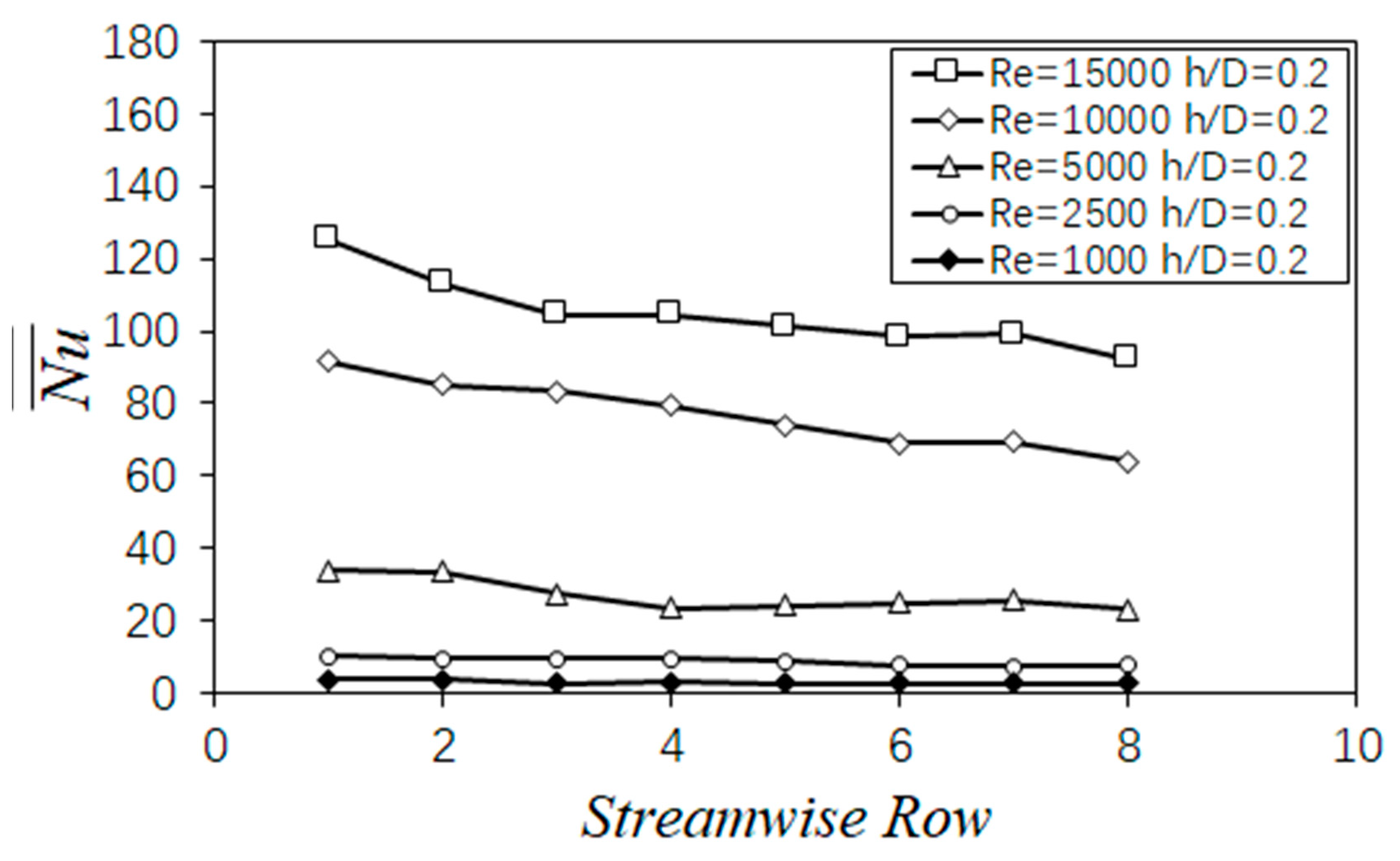 Energies 14 04757 g016