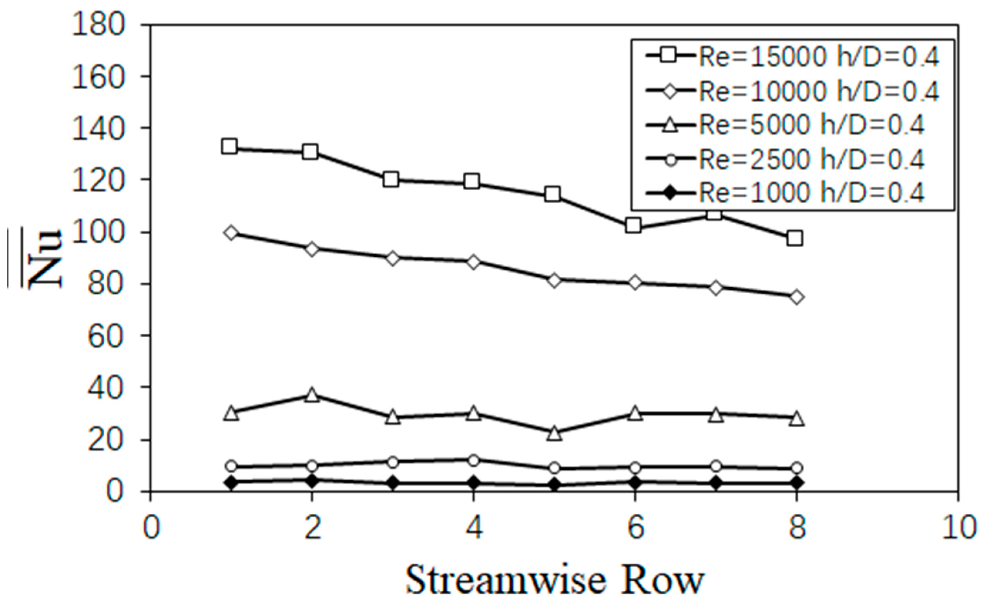 Energies 14 04757 g017