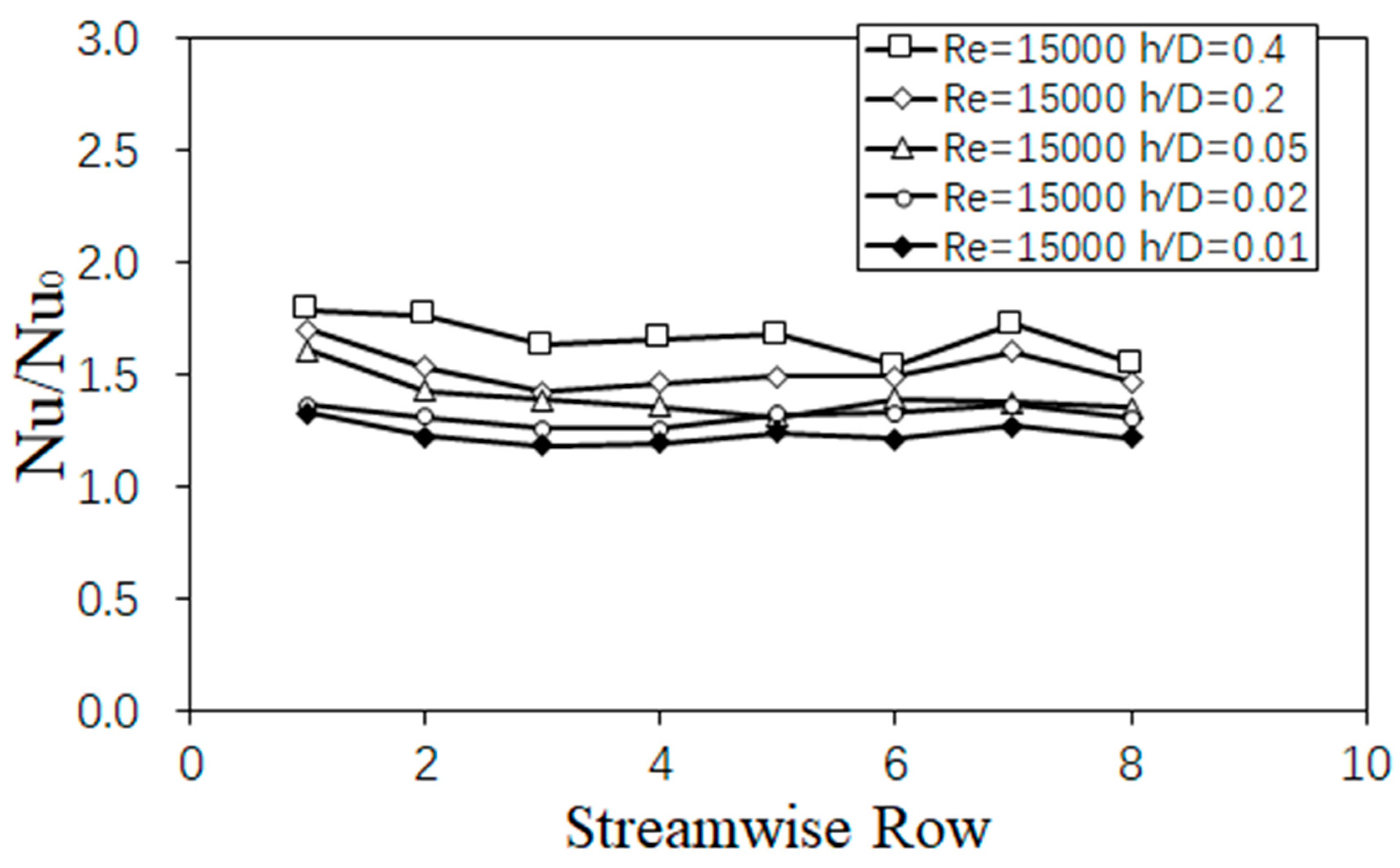Energies 14 04757 g019