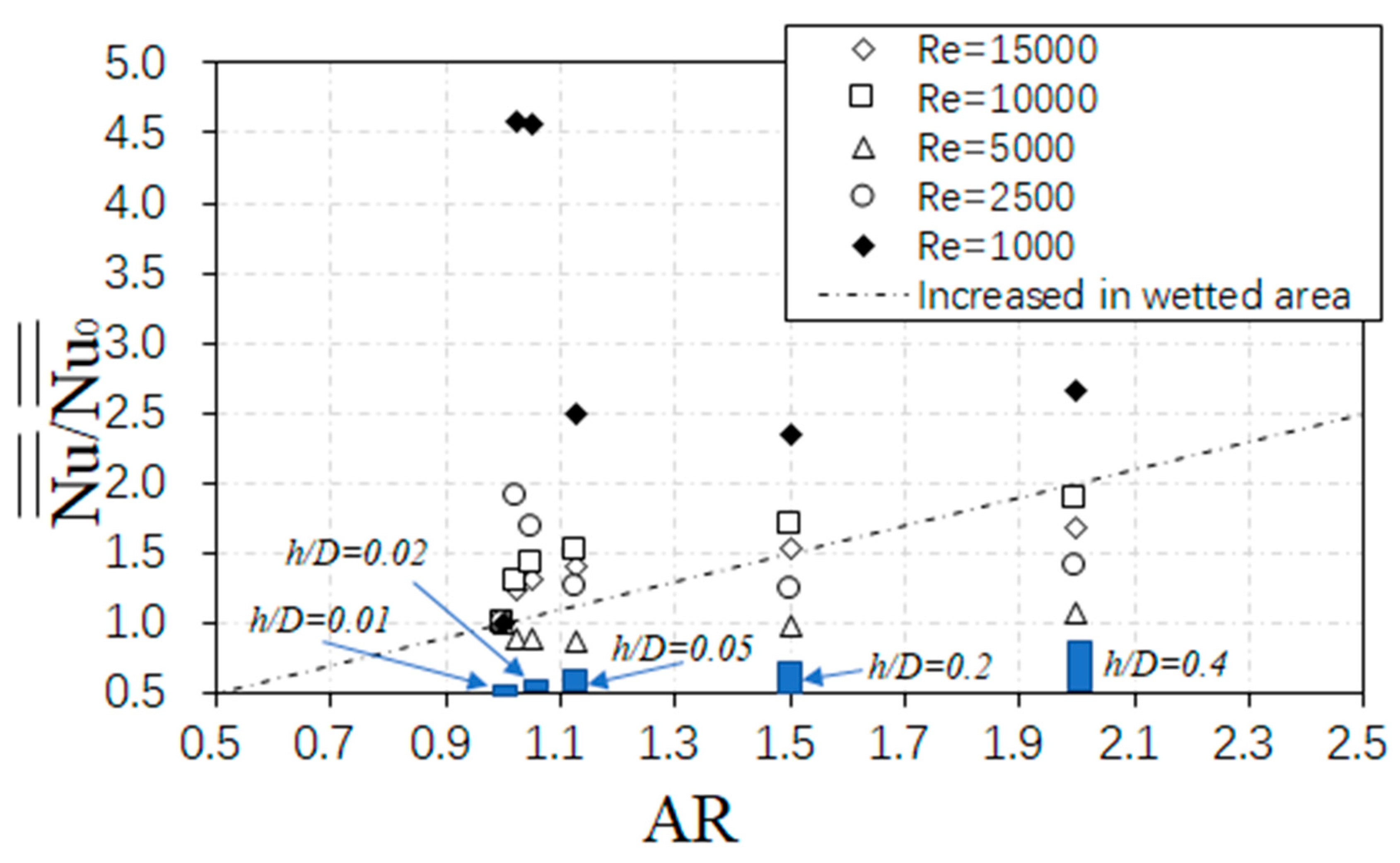 Energies 14 04757 g020