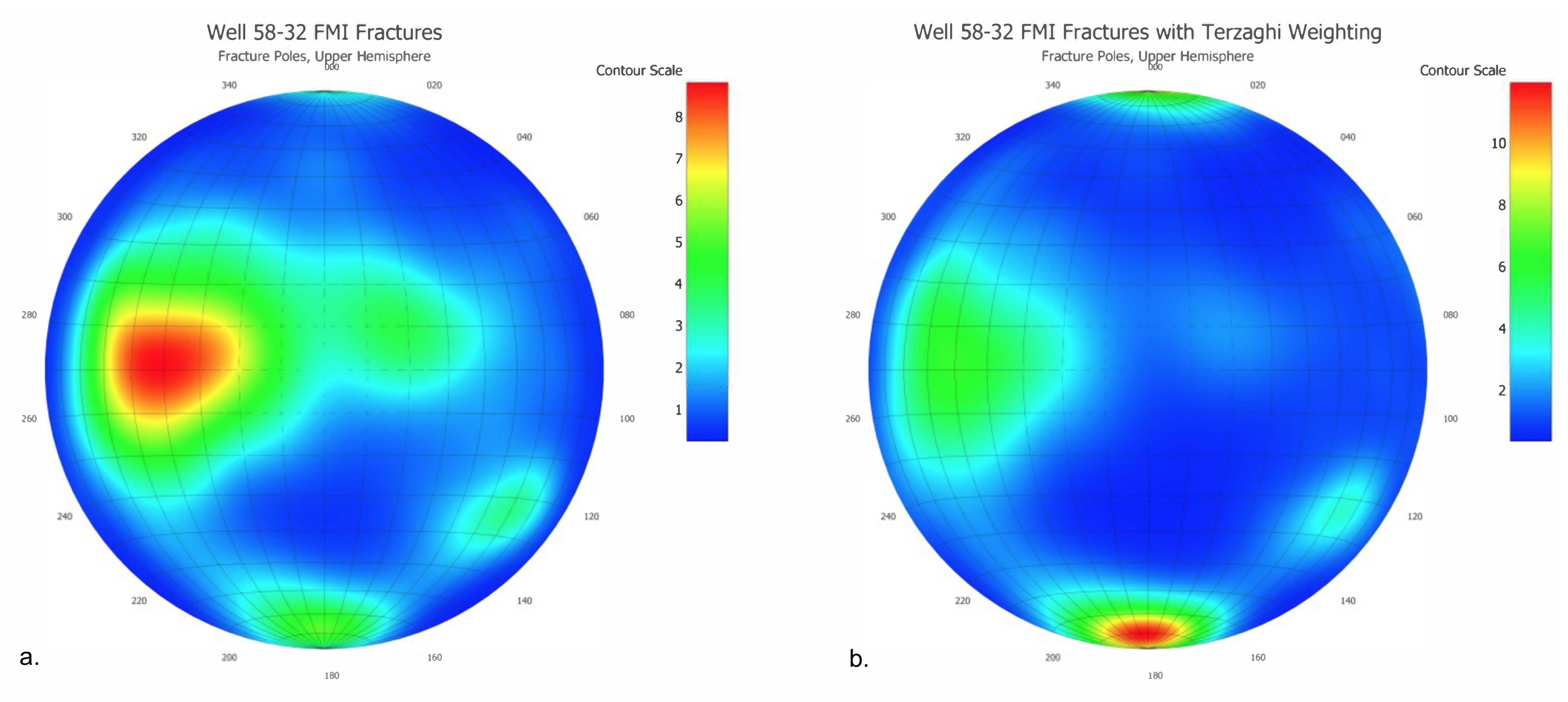 Energies 14 04758 g005