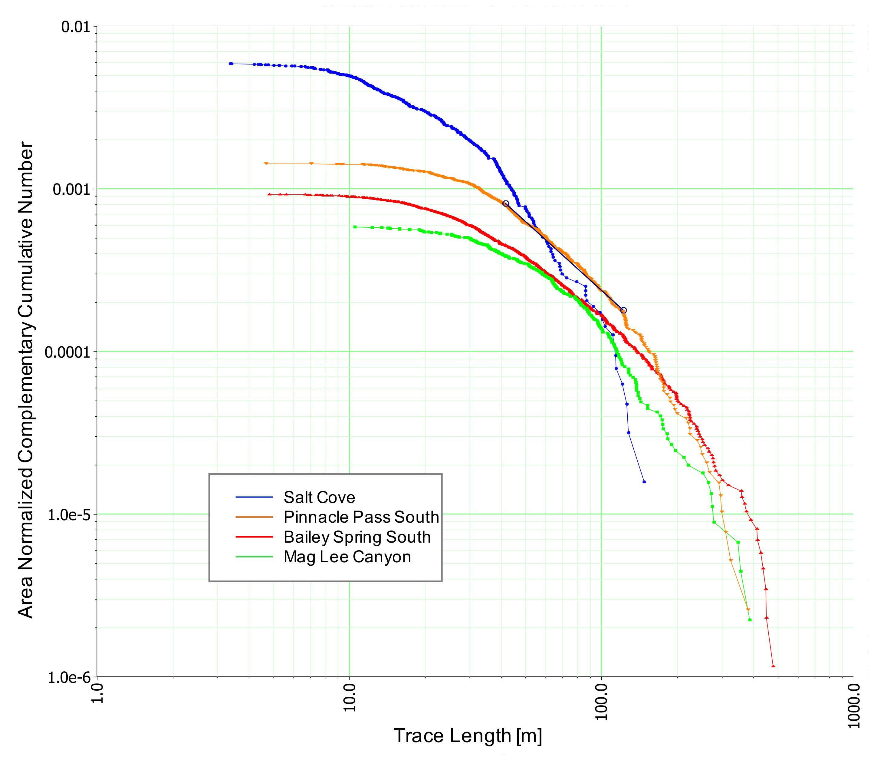 Energies 14 04758 g007