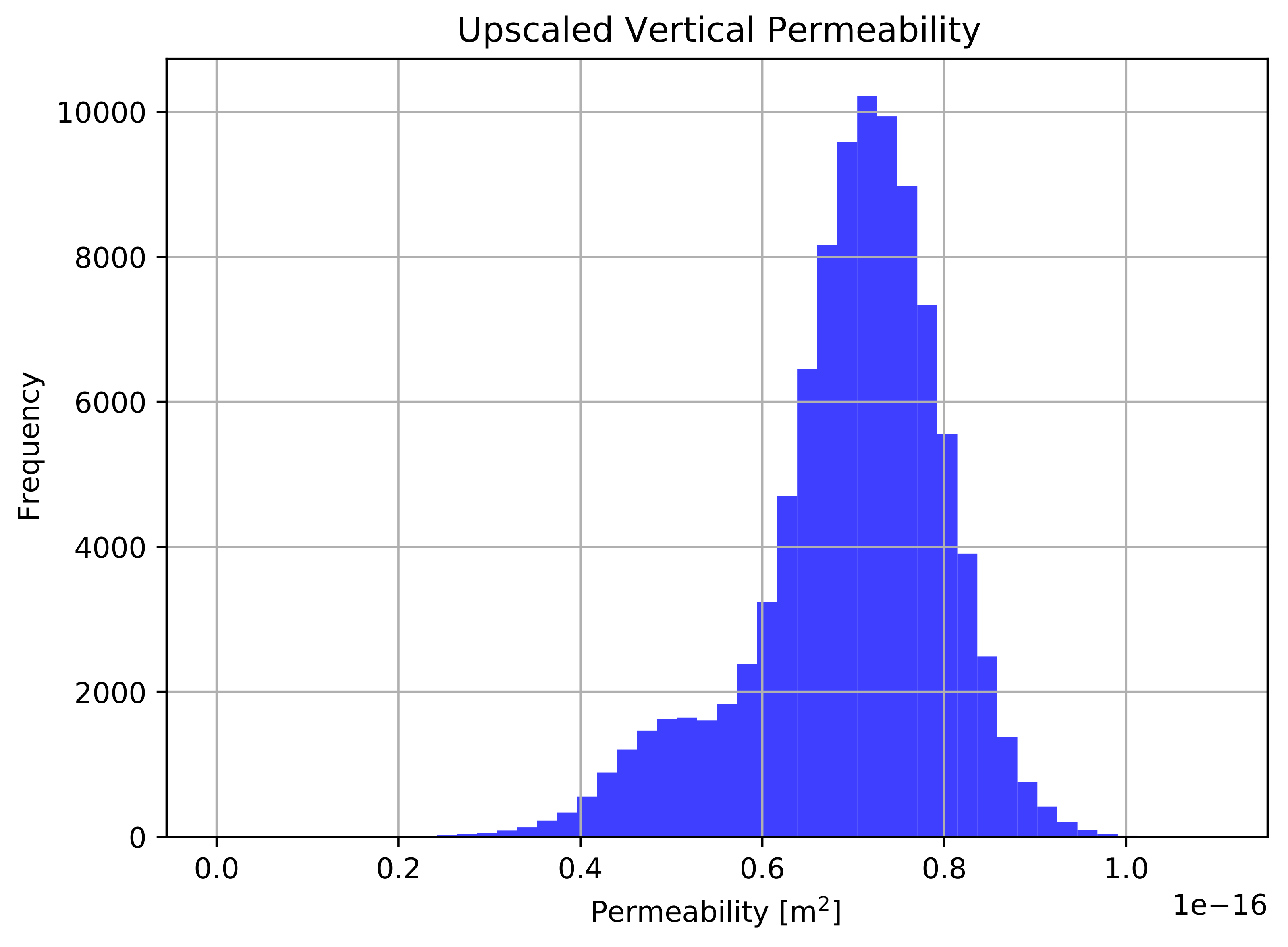 Energies 14 04758 g008