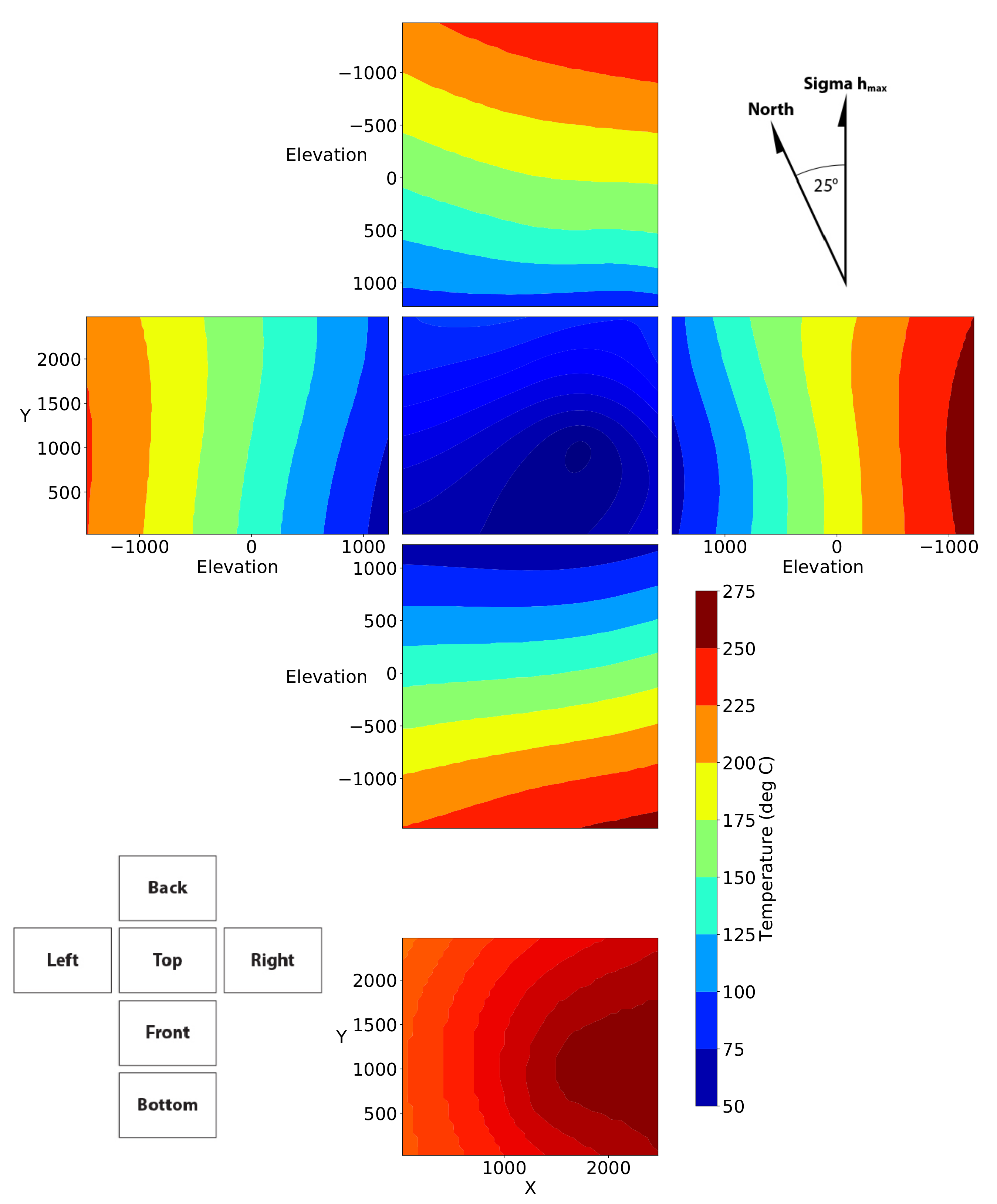 Energies 14 04758 g009