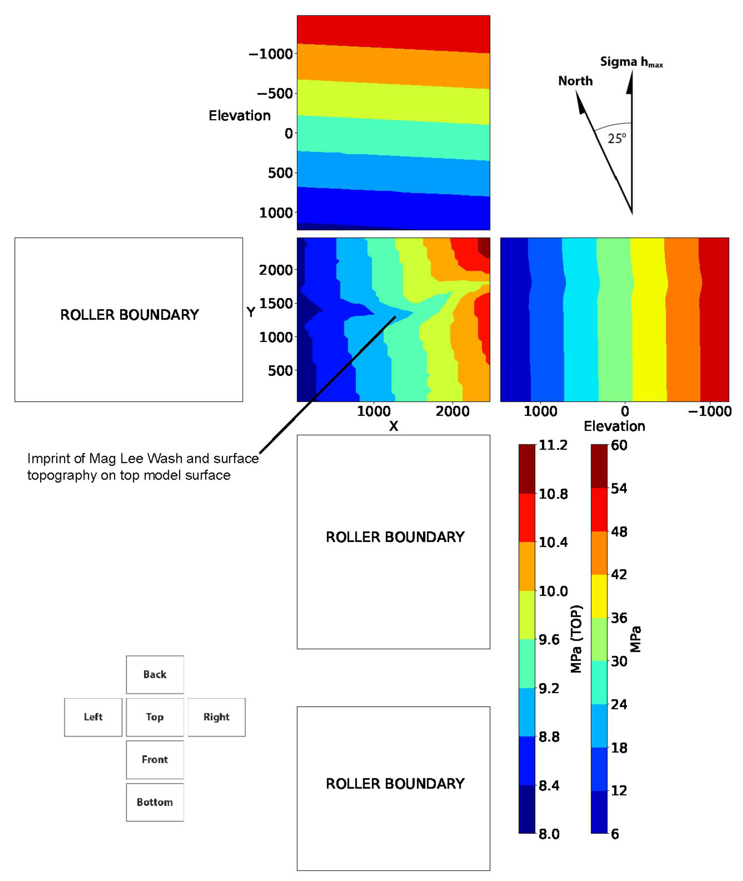 Energies 14 04758 g011