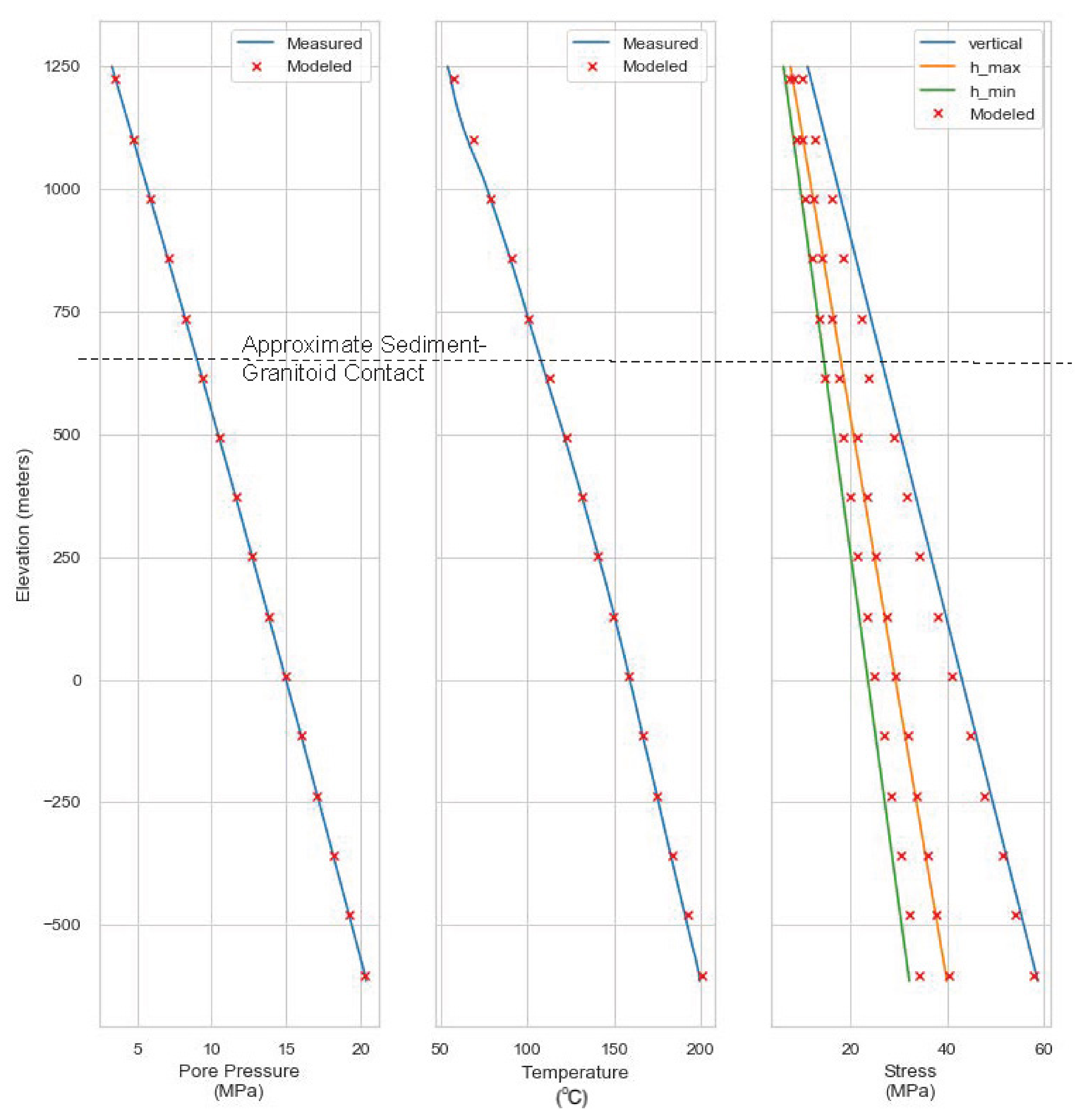 Energies 14 04758 g012