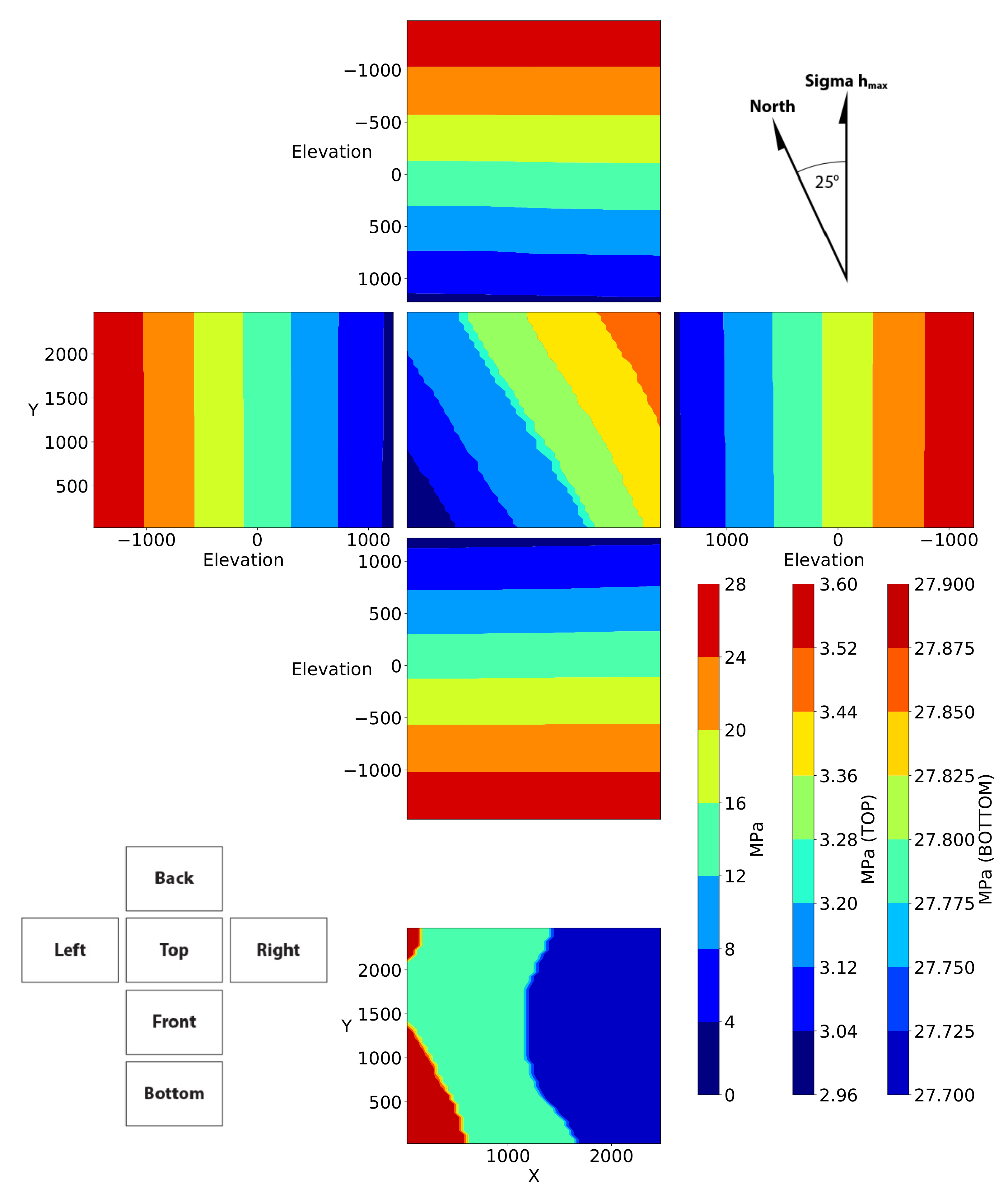 Energies 14 04758 g013