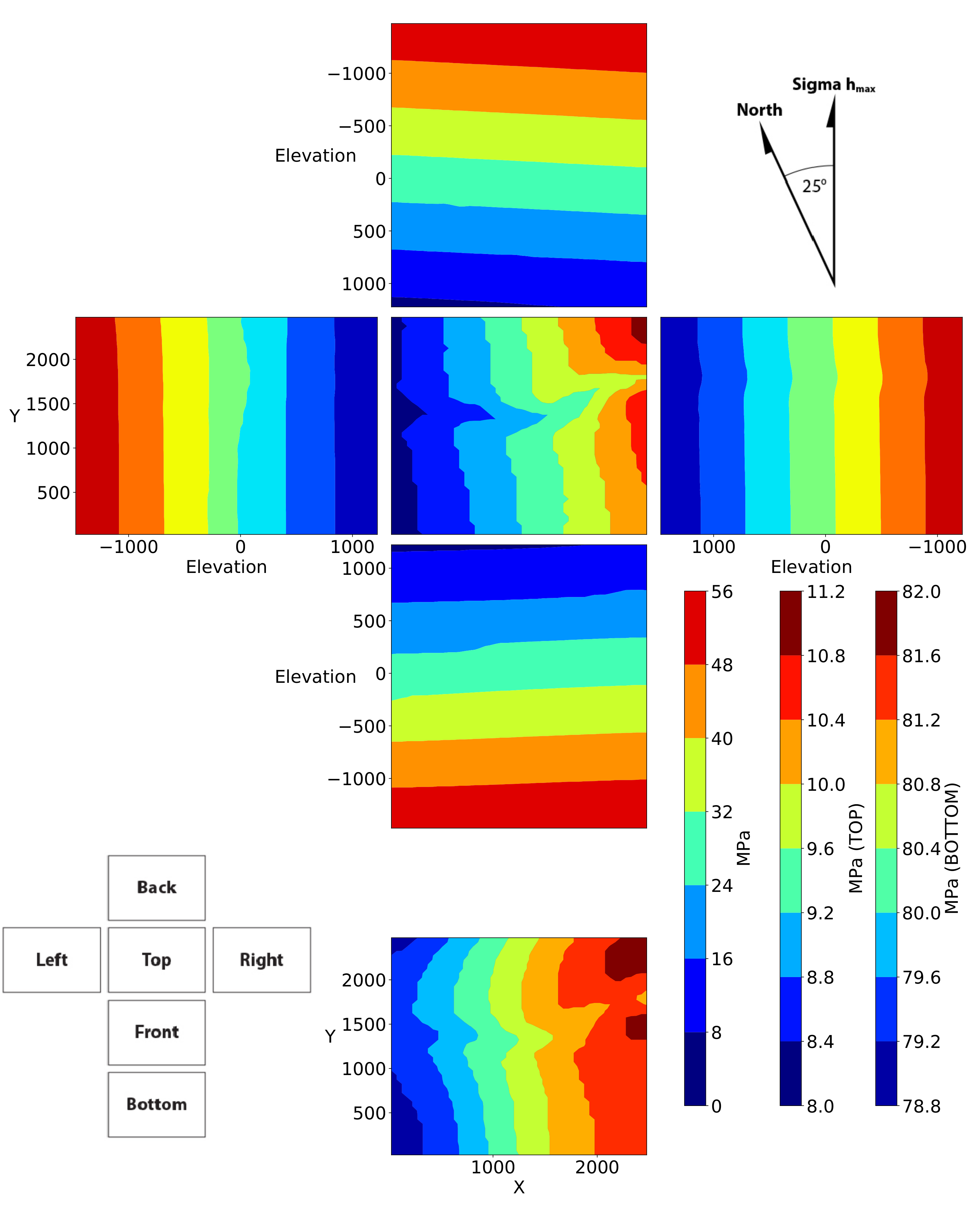Energies 14 04758 g014