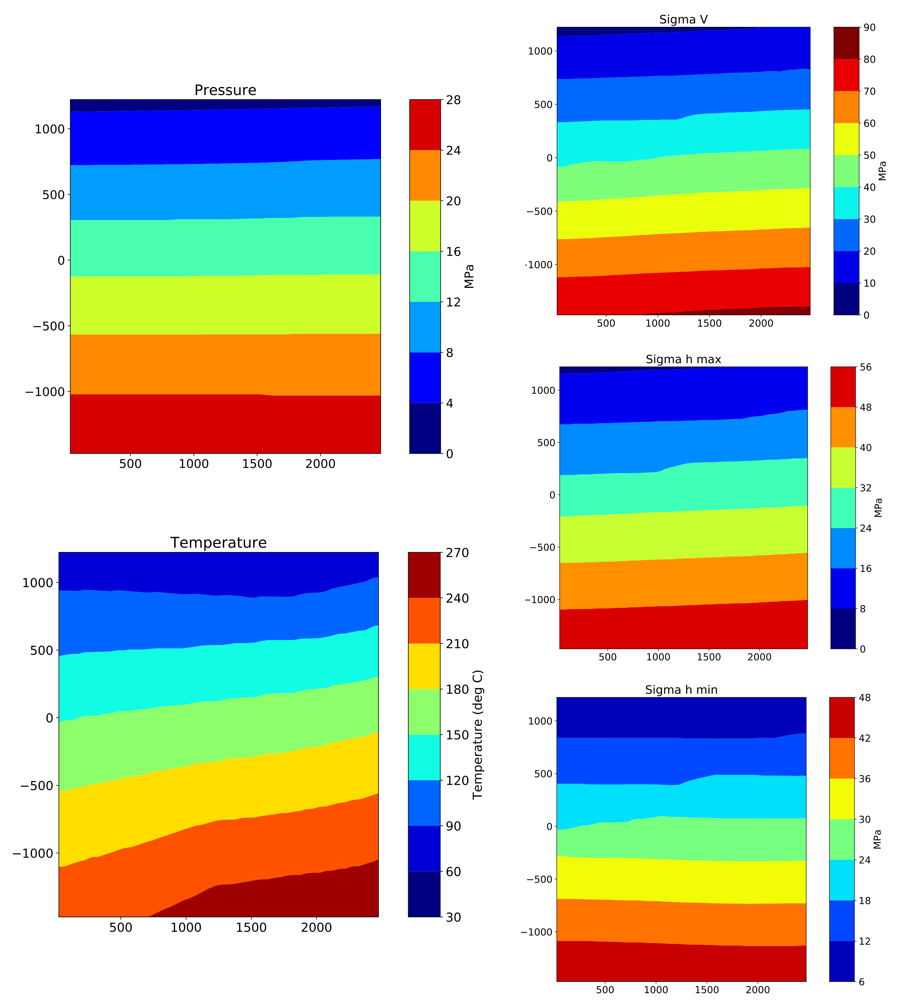 Energies 14 04758 g016