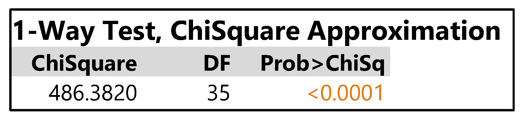 Energies 14 04759 g003 550