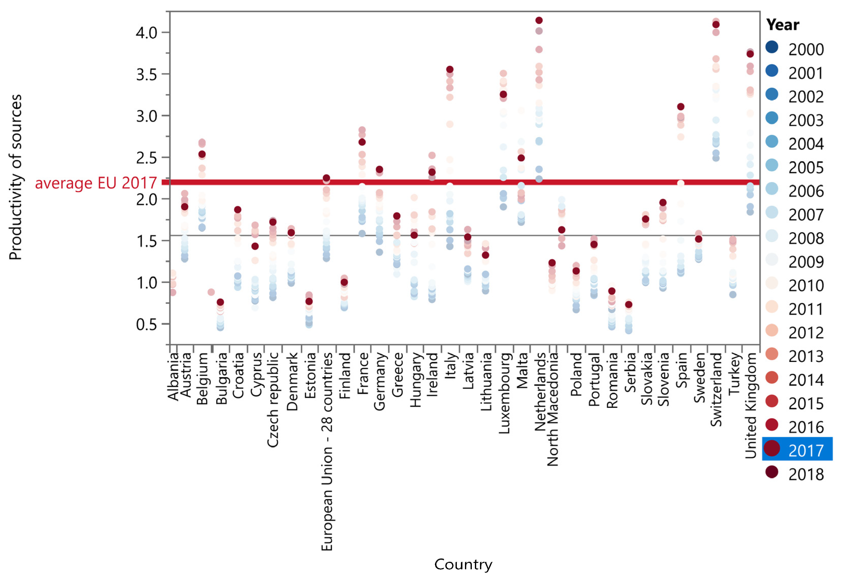 Energies 14 04759 g004 550