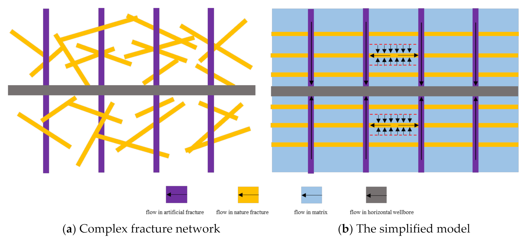 Energies 14 04760 g001 550
