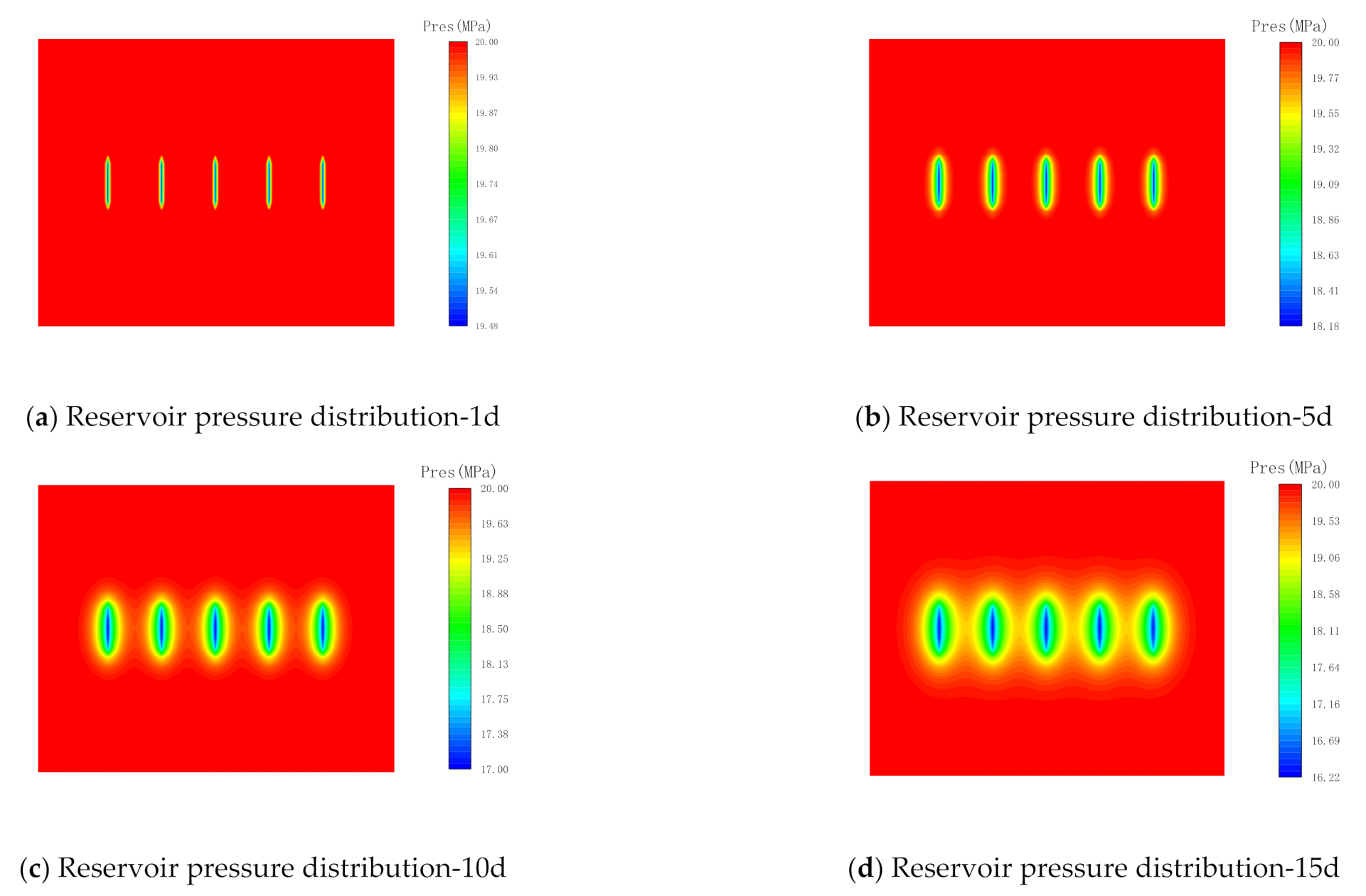 Energies 14 04760 g002 550