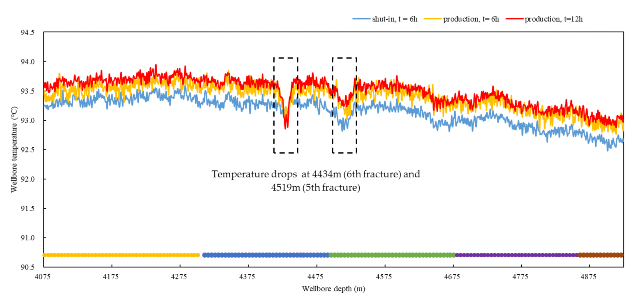 Energies 14 04760 g009 550